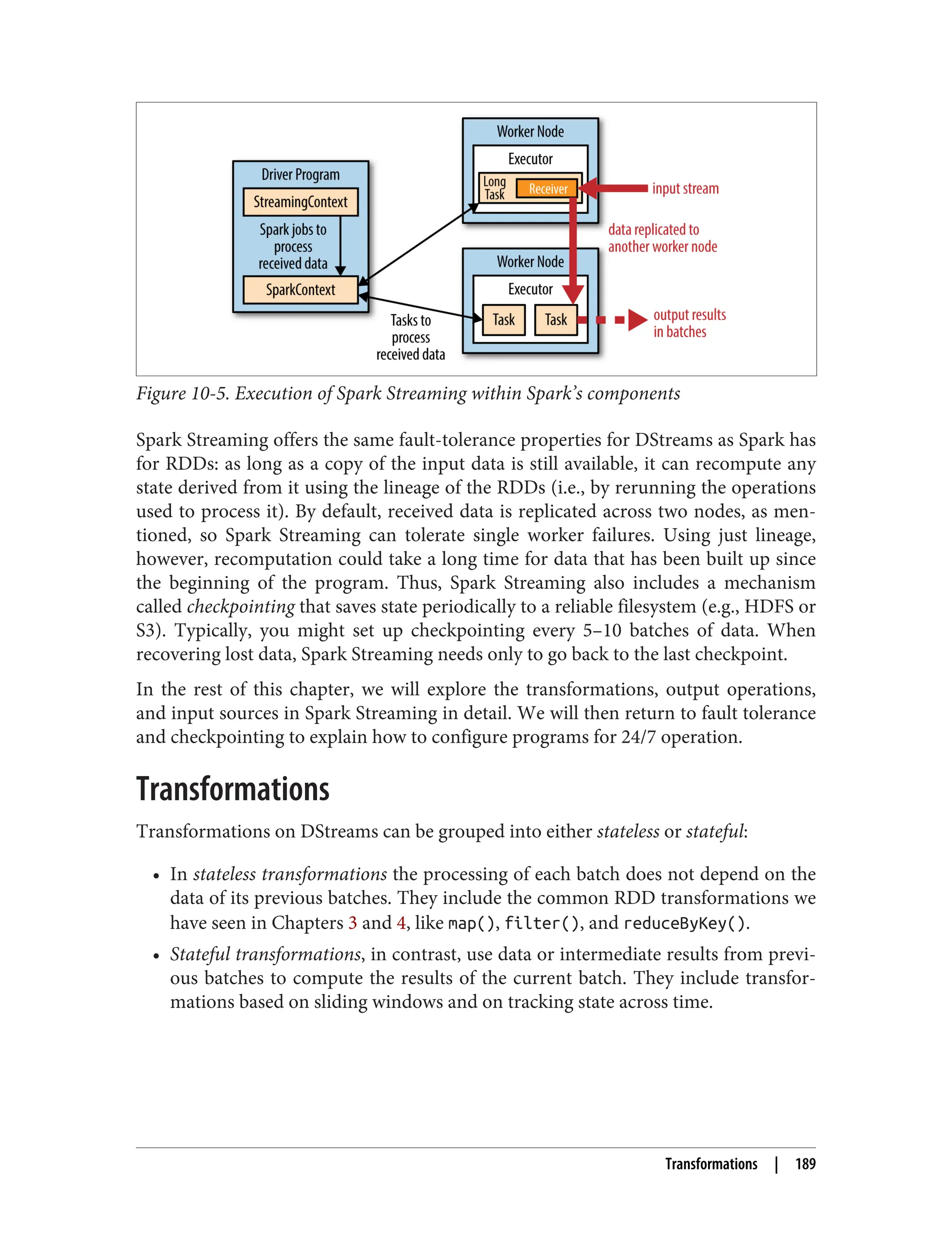 Figure 10-5. Execution of Spark Streaming within Spark’s components
Spark Streaming offers the same fault-tolerance properties for DStreams as Spark has
for RDDs: as long as a copy of the input data is still available, it can recompute any
state derived from it using the lineage of the RDDs (i.e., by rerunning the operations
used to process it). By default, received data is replicated across two nodes, as men‐
tioned, so Spark Streaming can tolerate single worker failures. Using just lineage,
however, recomputation could take a long time for data that has been built up since
the beginning of the program. Thus, Spark Streaming also includes a mechanism
called checkpointing that saves state periodically to a reliable filesystem (e.g., HDFS or
S3). Typically, you might set up checkpointing every 5–10 batches of data. When
recovering lost data, Spark Streaming needs only to go back to the last checkpoint.
In the rest of this chapter, we will explore the transformations, output operations,
and input sources in Spark Streaming in detail. We will then return to fault tolerance
and checkpointing to explain how to configure programs for 24/7 operation.
Transformations
Transformations on DStreams can be grouped into either stateless or stateful:
• In stateless transformations the processing of each batch does not depend on the
data of its previous batches. They include the common RDD transformations we
have seen in Chapters 3 and 4, like map(), filter(), and reduceByKey().
• Stateful transformations, in contrast, use data or intermediate results from previ‐
ous batches to compute the results of the current batch. They include transfor‐
mations based on sliding windows and on tracking state across time.
Transformations | 189
 