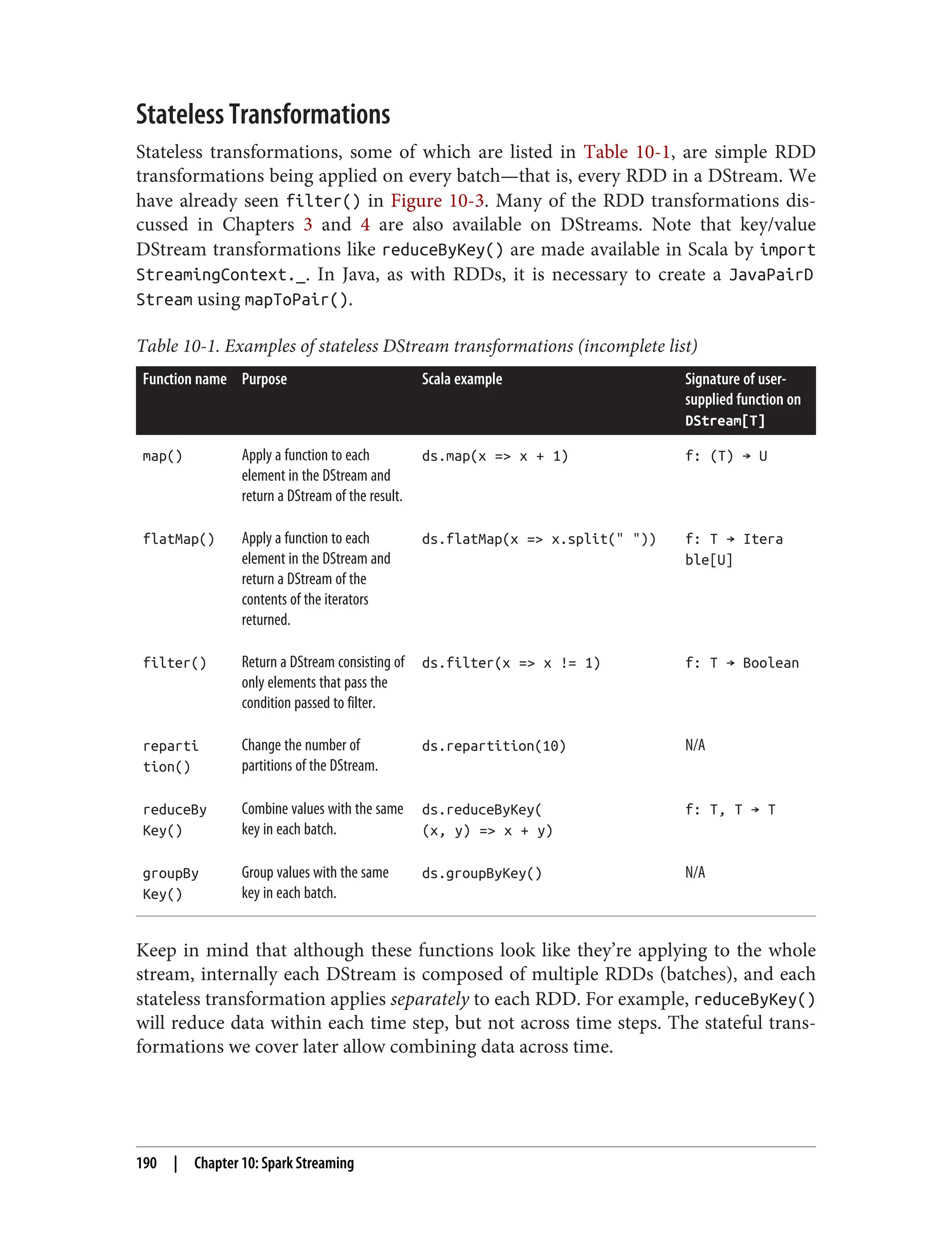 Stateless Transformations
Stateless transformations, some of which are listed in Table 10-1, are simple RDD
transformations being applied on every batch—that is, every RDD in a DStream. We
have already seen filter() in Figure 10-3. Many of the RDD transformations dis‐
cussed in Chapters 3 and 4 are also available on DStreams. Note that key/value
DStream transformations like reduceByKey() are made available in Scala by import
StreamingContext._. In Java, as with RDDs, it is necessary to create a JavaPairD
Stream using mapToPair().
Table 10-1. Examples of stateless DStream transformations (incomplete list)
Function name Purpose Scala example Signature of user-
supplied function on
DStream[T]
map() Apply a function to each
element in the DStream and
return a DStream of the result.
ds.map(x => x + 1) f: (T) → U
flatMap() Apply a function to each
element in the DStream and
return a DStream of the
contents of the iterators
returned.
ds.flatMap(x => x.split(" ")) f: T → Itera
ble[U]
filter() Return a DStream consisting of
only elements that pass the
condition passed to filter.
ds.filter(x => x != 1) f: T → Boolean
reparti
tion()
Change the number of
partitions of the DStream.
ds.repartition(10) N/A
reduceBy
Key()
Combine values with the same
key in each batch.
ds.reduceByKey(
(x, y) => x + y)
f: T, T → T
groupBy
Key()
Group values with the same
key in each batch.
ds.groupByKey() N/A
Keep in mind that although these functions look like they’re applying to the whole
stream, internally each DStream is composed of multiple RDDs (batches), and each
stateless transformation applies separately to each RDD. For example, reduceByKey()
will reduce data within each time step, but not across time steps. The stateful trans‐
formations we cover later allow combining data across time.
190 | Chapter 10: Spark Streaming
 