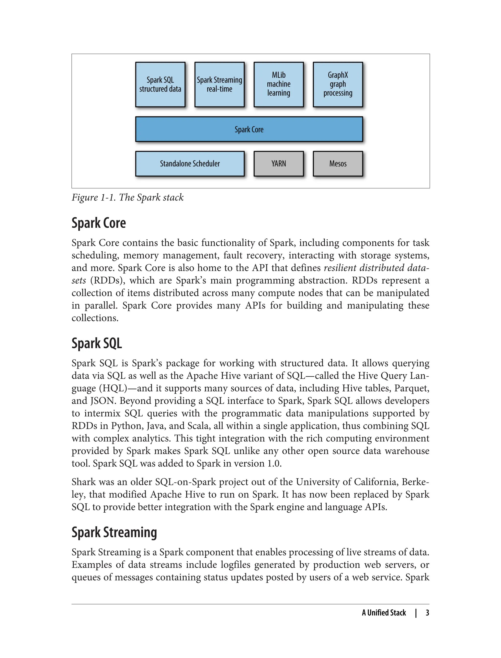 Figure 1-1. The Spark stack
Spark Core
Spark Core contains the basic functionality of Spark, including components for task
scheduling, memory management, fault recovery, interacting with storage systems,
and more. Spark Core is also home to the API that defines resilient distributed data‐
sets (RDDs), which are Spark’s main programming abstraction. RDDs represent a
collection of items distributed across many compute nodes that can be manipulated
in parallel. Spark Core provides many APIs for building and manipulating these
collections.
Spark SQL
Spark SQL is Spark’s package for working with structured data. It allows querying
data via SQL as well as the Apache Hive variant of SQL—called the Hive Query Lan‐
guage (HQL)—and it supports many sources of data, including Hive tables, Parquet,
and JSON. Beyond providing a SQL interface to Spark, Spark SQL allows developers
to intermix SQL queries with the programmatic data manipulations supported by
RDDs in Python, Java, and Scala, all within a single application, thus combining SQL
with complex analytics. This tight integration with the rich computing environment
provided by Spark makes Spark SQL unlike any other open source data warehouse
tool. Spark SQL was added to Spark in version 1.0.
Shark was an older SQL-on-Spark project out of the University of California, Berke‐
ley, that modified Apache Hive to run on Spark. It has now been replaced by Spark
SQL to provide better integration with the Spark engine and language APIs.
Spark Streaming
Spark Streaming is a Spark component that enables processing of live streams of data.
Examples of data streams include logfiles generated by production web servers, or
queues of messages containing status updates posted by users of a web service. Spark
A Unified Stack | 3
 