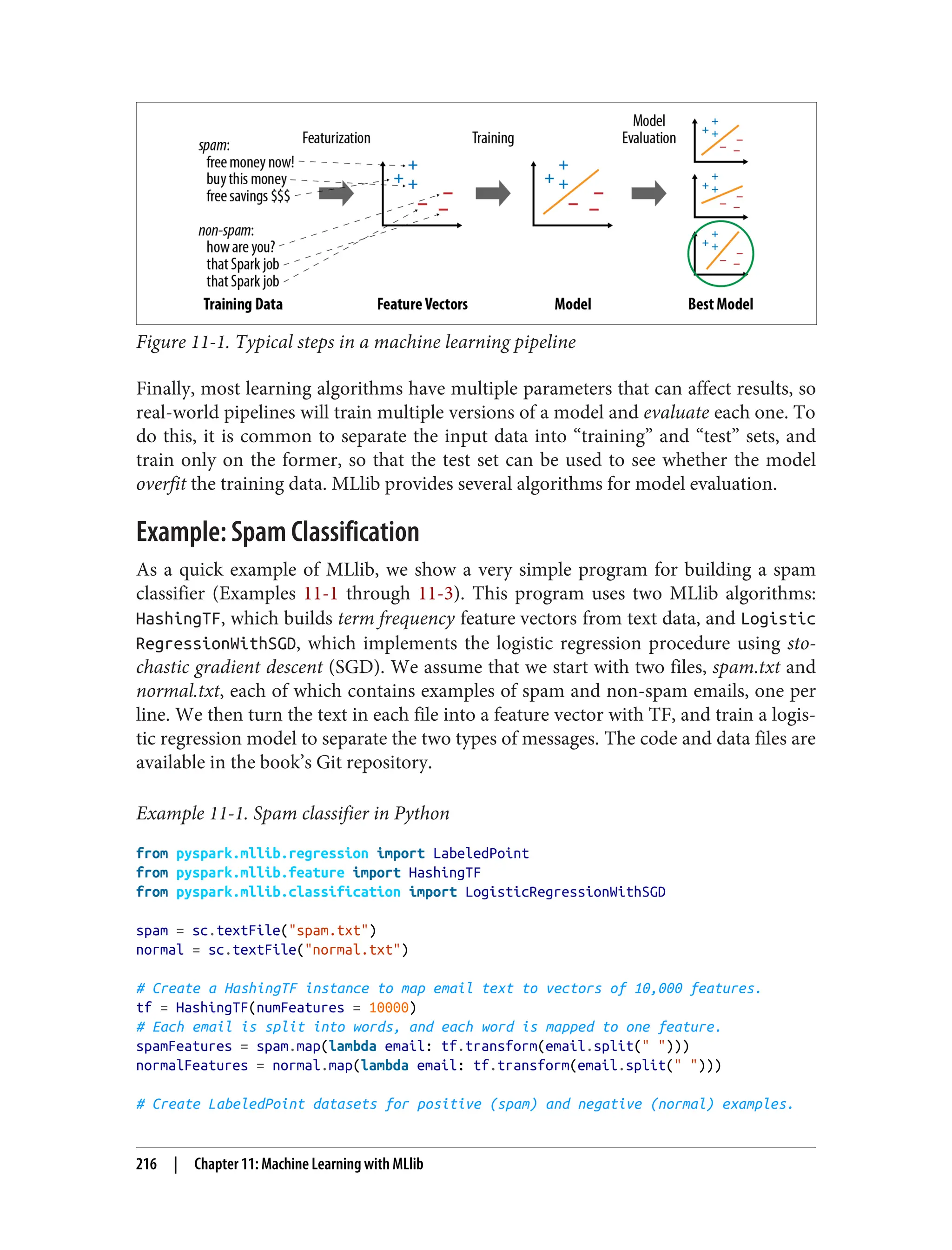 Figure 11-1. Typical steps in a machine learning pipeline
Finally, most learning algorithms have multiple parameters that can affect results, so
real-world pipelines will train multiple versions of a model and evaluate each one. To
do this, it is common to separate the input data into “training” and “test” sets, and
train only on the former, so that the test set can be used to see whether the model
overfit the training data. MLlib provides several algorithms for model evaluation.
Example: Spam Classification
As a quick example of MLlib, we show a very simple program for building a spam
classifier (Examples 11-1 through 11-3). This program uses two MLlib algorithms:
HashingTF, which builds term frequency feature vectors from text data, and Logistic
RegressionWithSGD, which implements the logistic regression procedure using sto‐
chastic gradient descent (SGD). We assume that we start with two files, spam.txt and
normal.txt, each of which contains examples of spam and non-spam emails, one per
line. We then turn the text in each file into a feature vector with TF, and train a logis‐
tic regression model to separate the two types of messages. The code and data files are
available in the book’s Git repository.
Example 11-1. Spam classifier in Python
from pyspark.mllib.regression import LabeledPoint
from pyspark.mllib.feature import HashingTF
from pyspark.mllib.classification import LogisticRegressionWithSGD
spam = sc.textFile("spam.txt")
normal = sc.textFile("normal.txt")
# Create a HashingTF instance to map email text to vectors of 10,000 features.
tf = HashingTF(numFeatures = 10000)
# Each email is split into words, and each word is mapped to one feature.
spamFeatures = spam.map(lambda email: tf.transform(email.split(" ")))
normalFeatures = normal.map(lambda email: tf.transform(email.split(" ")))
# Create LabeledPoint datasets for positive (spam) and negative (normal) examples.
216 | Chapter 11: Machine Learning with MLlib
 