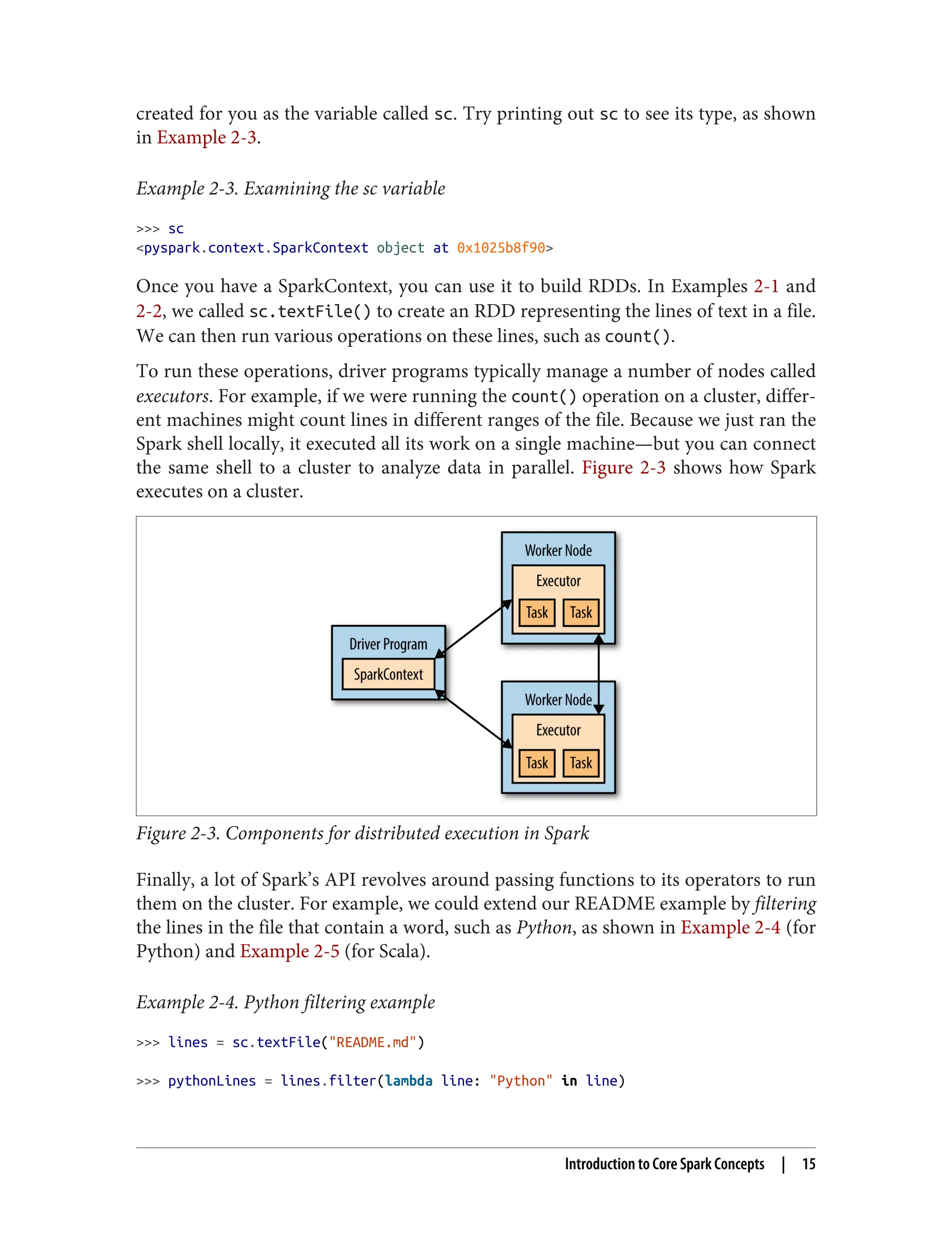 created for you as the variable called sc. Try printing out sc to see its type, as shown
in Example 2-3.
Example 2-3. Examining the sc variable
>>> sc
<pyspark.context.SparkContext object at 0x1025b8f90>
Once you have a SparkContext, you can use it to build RDDs. In Examples 2-1 and
2-2, we called sc.textFile() to create an RDD representing the lines of text in a file.
We can then run various operations on these lines, such as count().
To run these operations, driver programs typically manage a number of nodes called
executors. For example, if we were running the count() operation on a cluster, differ‐
ent machines might count lines in different ranges of the file. Because we just ran the
Spark shell locally, it executed all its work on a single machine—but you can connect
the same shell to a cluster to analyze data in parallel. Figure 2-3 shows how Spark
executes on a cluster.
Figure 2-3. Components for distributed execution in Spark
Finally, a lot of Spark’s API revolves around passing functions to its operators to run
them on the cluster. For example, we could extend our README example by filtering
the lines in the file that contain a word, such as Python, as shown in Example 2-4 (for
Python) and Example 2-5 (for Scala).
Example 2-4. Python filtering example
>>> lines = sc.textFile("README.md")
>>> pythonLines = lines.filter(lambda line: "Python" in line)
Introduction to Core Spark Concepts | 15
 