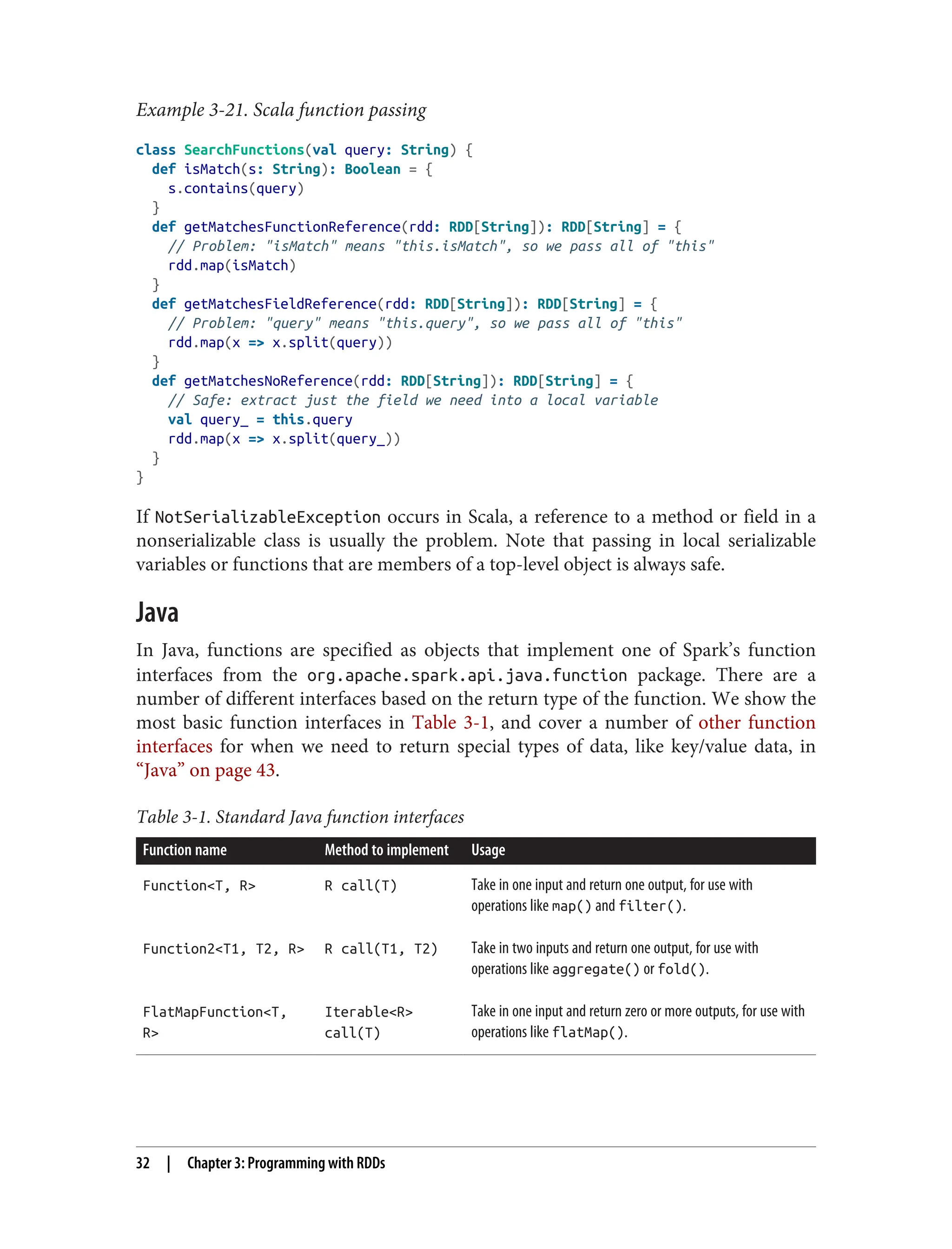 Example 3-21. Scala function passing
class SearchFunctions(val query: String) {
def isMatch(s: String): Boolean = {
s.contains(query)
}
def getMatchesFunctionReference(rdd: RDD[String]): RDD[String] = {
// Problem: "isMatch" means "this.isMatch", so we pass all of "this"
rdd.map(isMatch)
}
def getMatchesFieldReference(rdd: RDD[String]): RDD[String] = {
// Problem: "query" means "this.query", so we pass all of "this"
rdd.map(x => x.split(query))
}
def getMatchesNoReference(rdd: RDD[String]): RDD[String] = {
// Safe: extract just the field we need into a local variable
val query_ = this.query
rdd.map(x => x.split(query_))
}
}
If NotSerializableException occurs in Scala, a reference to a method or field in a
nonserializable class is usually the problem. Note that passing in local serializable
variables or functions that are members of a top-level object is always safe.
Java
In Java, functions are specified as objects that implement one of Spark’s function
interfaces from the org.apache.spark.api.java.function package. There are a
number of different interfaces based on the return type of the function. We show the
most basic function interfaces in Table 3-1, and cover a number of other function
interfaces for when we need to return special types of data, like key/value data, in
“Java” on page 43.
Table 3-1. Standard Java function interfaces
Function name Method to implement Usage
Function<T, R> R call(T) Take in one input and return one output, for use with
operations like map() and filter().
Function2<T1, T2, R> R call(T1, T2) Take in two inputs and return one output, for use with
operations like aggregate() or fold().
FlatMapFunction<T,
R>
Iterable<R>
call(T)
Take in one input and return zero or more outputs, for use with
operations like flatMap().
32 | Chapter 3: Programming with RDDs
 