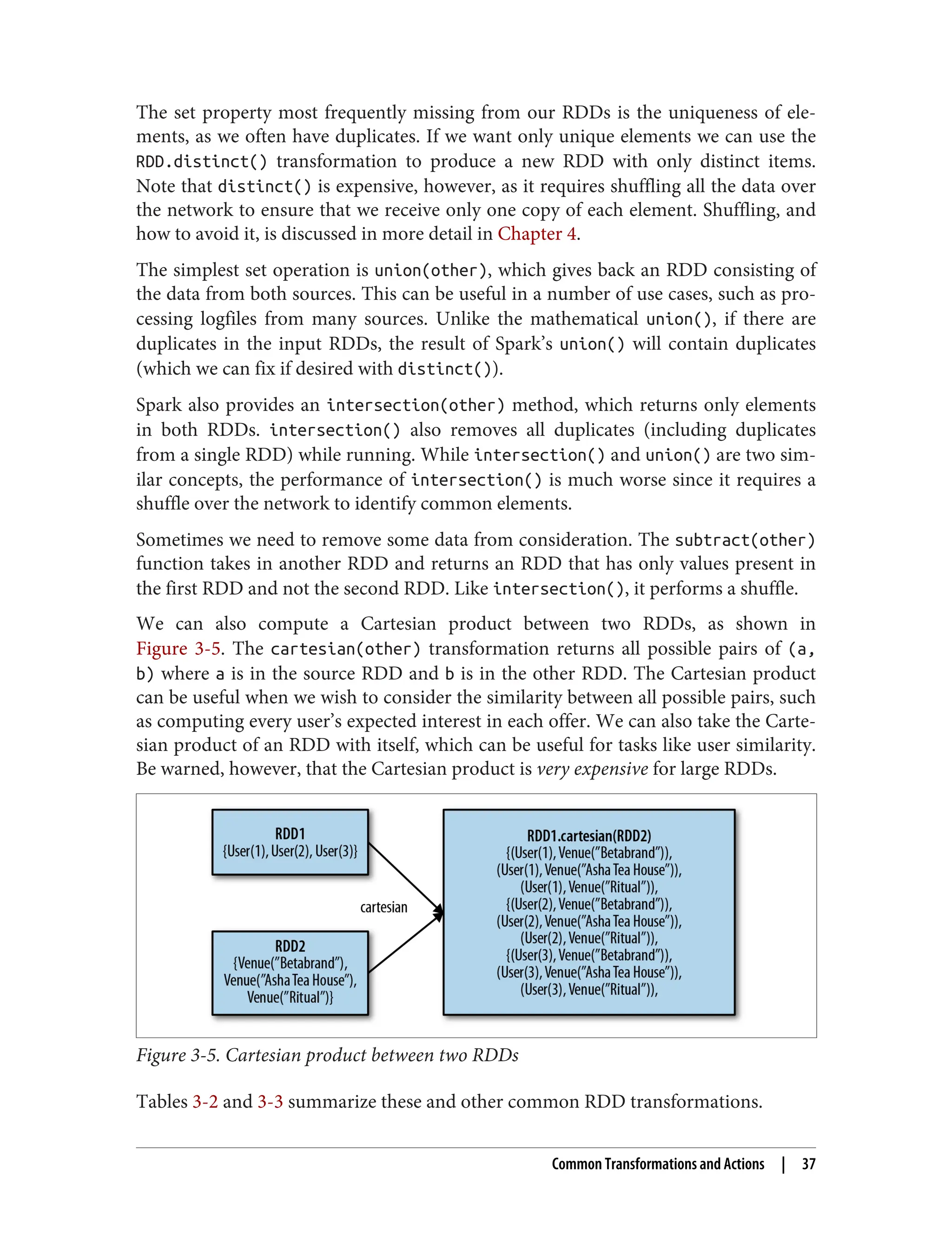 The set property most frequently missing from our RDDs is the uniqueness of ele‐
ments, as we often have duplicates. If we want only unique elements we can use the
RDD.distinct() transformation to produce a new RDD with only distinct items.
Note that distinct() is expensive, however, as it requires shuffling all the data over
the network to ensure that we receive only one copy of each element. Shuffling, and
how to avoid it, is discussed in more detail in Chapter 4.
The simplest set operation is union(other), which gives back an RDD consisting of
the data from both sources. This can be useful in a number of use cases, such as pro‐
cessing logfiles from many sources. Unlike the mathematical union(), if there are
duplicates in the input RDDs, the result of Spark’s union() will contain duplicates
(which we can fix if desired with distinct()).
Spark also provides an intersection(other) method, which returns only elements
in both RDDs. intersection() also removes all duplicates (including duplicates
from a single RDD) while running. While intersection() and union() are two sim‐
ilar concepts, the performance of intersection() is much worse since it requires a
shuffle over the network to identify common elements.
Sometimes we need to remove some data from consideration. The subtract(other)
function takes in another RDD and returns an RDD that has only values present in
the first RDD and not the second RDD. Like intersection(), it performs a shuffle.
We can also compute a Cartesian product between two RDDs, as shown in
Figure 3-5. The cartesian(other) transformation returns all possible pairs of (a,
b) where a is in the source RDD and b is in the other RDD. The Cartesian product
can be useful when we wish to consider the similarity between all possible pairs, such
as computing every user’s expected interest in each offer. We can also take the Carte‐
sian product of an RDD with itself, which can be useful for tasks like user similarity.
Be warned, however, that the Cartesian product is very expensive for large RDDs.
Figure 3-5. Cartesian product between two RDDs
Tables 3-2 and 3-3 summarize these and other common RDD transformations.
Common Transformations and Actions | 37
 