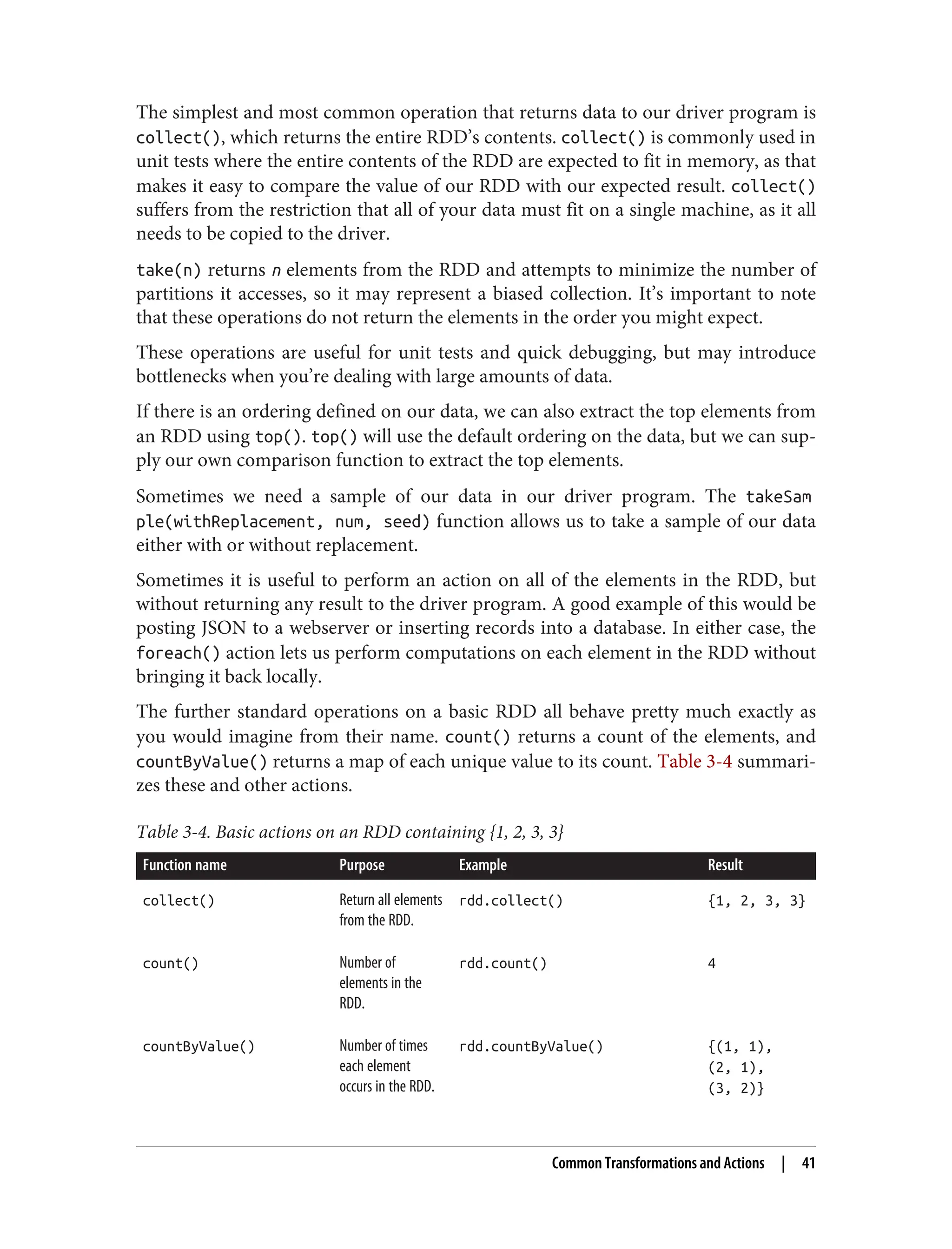 The simplest and most common operation that returns data to our driver program is
collect(), which returns the entire RDD’s contents. collect() is commonly used in
unit tests where the entire contents of the RDD are expected to fit in memory, as that
makes it easy to compare the value of our RDD with our expected result. collect()
suffers from the restriction that all of your data must fit on a single machine, as it all
needs to be copied to the driver.
take(n) returns n elements from the RDD and attempts to minimize the number of
partitions it accesses, so it may represent a biased collection. It’s important to note
that these operations do not return the elements in the order you might expect.
These operations are useful for unit tests and quick debugging, but may introduce
bottlenecks when you’re dealing with large amounts of data.
If there is an ordering defined on our data, we can also extract the top elements from
an RDD using top(). top() will use the default ordering on the data, but we can sup‐
ply our own comparison function to extract the top elements.
Sometimes we need a sample of our data in our driver program. The takeSam
ple(withReplacement, num, seed) function allows us to take a sample of our data
either with or without replacement.
Sometimes it is useful to perform an action on all of the elements in the RDD, but
without returning any result to the driver program. A good example of this would be
posting JSON to a webserver or inserting records into a database. In either case, the
foreach() action lets us perform computations on each element in the RDD without
bringing it back locally.
The further standard operations on a basic RDD all behave pretty much exactly as
you would imagine from their name. count() returns a count of the elements, and
countByValue() returns a map of each unique value to its count. Table 3-4 summari‐
zes these and other actions.
Table 3-4. Basic actions on an RDD containing {1, 2, 3, 3}
Function name Purpose Example Result
collect() Return all elements
from the RDD.
rdd.collect() {1, 2, 3, 3}
count() Number of
elements in the
RDD.
rdd.count() 4
countByValue() Number of times
each element
occurs in the RDD.
rdd.countByValue() {(1, 1),
(2, 1),
(3, 2)}
Common Transformations and Actions | 41
 