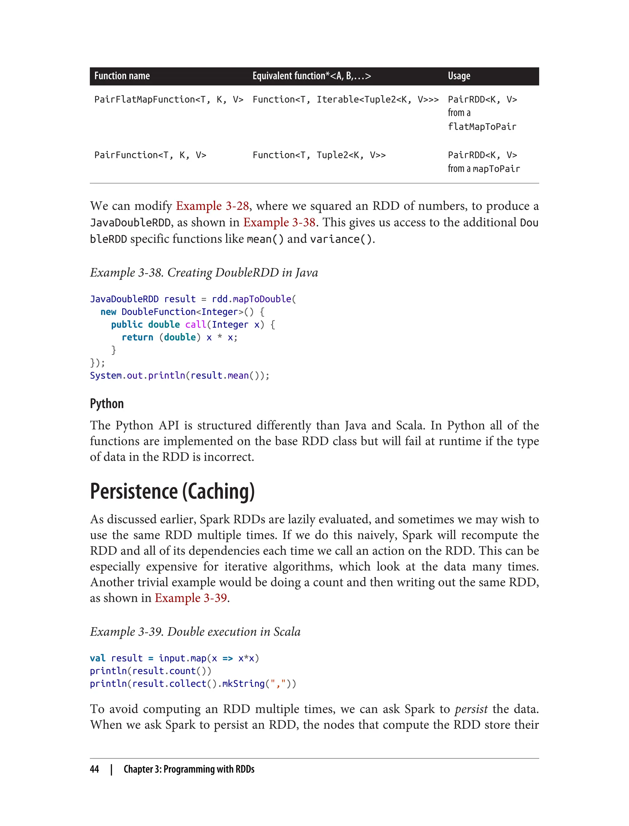 Function name Equivalent function*<A, B,…> Usage
PairFlatMapFunction<T, K, V> Function<T, Iterable<Tuple2<K, V>>> PairRDD<K, V>
from a
flatMapToPair
PairFunction<T, K, V> Function<T, Tuple2<K, V>> PairRDD<K, V>
from a mapToPair
We can modify Example 3-28, where we squared an RDD of numbers, to produce a
JavaDoubleRDD, as shown in Example 3-38. This gives us access to the additional Dou
bleRDD specific functions like mean() and variance().
Example 3-38. Creating DoubleRDD in Java
JavaDoubleRDD result = rdd.mapToDouble(
new DoubleFunction<Integer>() {
public double call(Integer x) {
return (double) x * x;
}
});
System.out.println(result.mean());
Python
The Python API is structured differently than Java and Scala. In Python all of the
functions are implemented on the base RDD class but will fail at runtime if the type
of data in the RDD is incorrect.
Persistence (Caching)
As discussed earlier, Spark RDDs are lazily evaluated, and sometimes we may wish to
use the same RDD multiple times. If we do this naively, Spark will recompute the
RDD and all of its dependencies each time we call an action on the RDD. This can be
especially expensive for iterative algorithms, which look at the data many times.
Another trivial example would be doing a count and then writing out the same RDD,
as shown in Example 3-39.
Example 3-39. Double execution in Scala
val result = input.map(x => x*x)
println(result.count())
println(result.collect().mkString(","))
To avoid computing an RDD multiple times, we can ask Spark to persist the data.
When we ask Spark to persist an RDD, the nodes that compute the RDD store their
44 | Chapter 3: Programming with RDDs
 