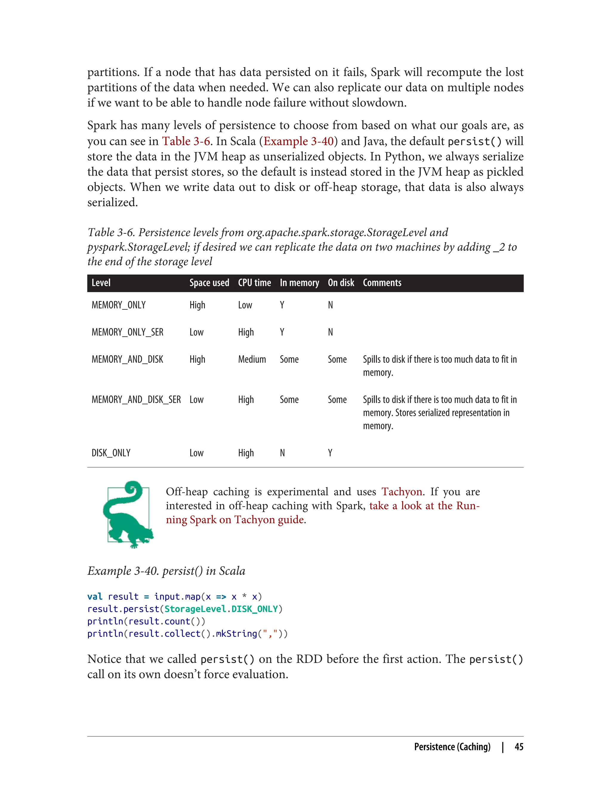 partitions. If a node that has data persisted on it fails, Spark will recompute the lost
partitions of the data when needed. We can also replicate our data on multiple nodes
if we want to be able to handle node failure without slowdown.
Spark has many levels of persistence to choose from based on what our goals are, as
you can see in Table 3-6. In Scala (Example 3-40) and Java, the default persist() will
store the data in the JVM heap as unserialized objects. In Python, we always serialize
the data that persist stores, so the default is instead stored in the JVM heap as pickled
objects. When we write data out to disk or off-heap storage, that data is also always
serialized.
Table 3-6. Persistence levels from org.apache.spark.storage.StorageLevel and
pyspark.StorageLevel; if desired we can replicate the data on two machines by adding _2 to
the end of the storage level
Level Space used CPU time In memory On disk Comments
MEMORY_ONLY High Low Y N
MEMORY_ONLY_SER Low High Y N
MEMORY_AND_DISK High Medium Some Some Spills to disk if there is too much data to fit in
memory.
MEMORY_AND_DISK_SER Low High Some Some Spills to disk if there is too much data to fit in
memory. Stores serialized representation in
memory.
DISK_ONLY Low High N Y
Off-heap caching is experimental and uses Tachyon. If you are
interested in off-heap caching with Spark, take a look at the Run‐
ning Spark on Tachyon guide.
Example 3-40. persist() in Scala
val result = input.map(x => x * x)
result.persist(StorageLevel.DISK_ONLY)
println(result.count())
println(result.collect().mkString(","))
Notice that we called persist() on the RDD before the first action. The persist()
call on its own doesn’t force evaluation.
Persistence (Caching) | 45
 