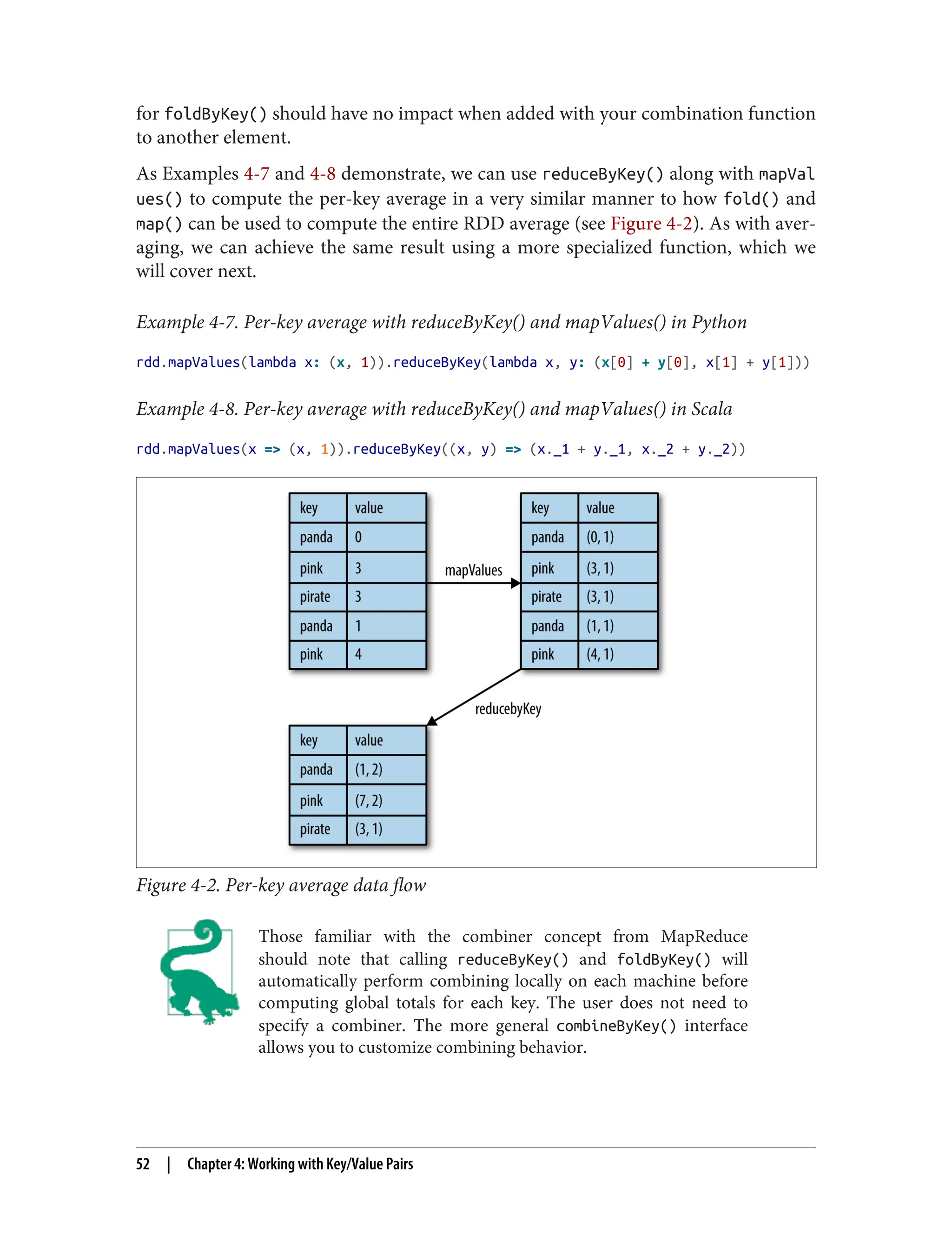 for foldByKey() should have no impact when added with your combination function
to another element.
As Examples 4-7 and 4-8 demonstrate, we can use reduceByKey() along with mapVal
ues() to compute the per-key average in a very similar manner to how fold() and
map() can be used to compute the entire RDD average (see Figure 4-2). As with aver‐
aging, we can achieve the same result using a more specialized function, which we
will cover next.
Example 4-7. Per-key average with reduceByKey() and mapValues() in Python
rdd.mapValues(lambda x: (x, 1)).reduceByKey(lambda x, y: (x[0] + y[0], x[1] + y[1]))
Example 4-8. Per-key average with reduceByKey() and mapValues() in Scala
rdd.mapValues(x => (x, 1)).reduceByKey((x, y) => (x._1 + y._1, x._2 + y._2))
Figure 4-2. Per-key average data flow
Those familiar with the combiner concept from MapReduce
should note that calling reduceByKey() and foldByKey() will
automatically perform combining locally on each machine before
computing global totals for each key. The user does not need to
specify a combiner. The more general combineByKey() interface
allows you to customize combining behavior.
52 | Chapter 4: Working with Key/Value Pairs
 