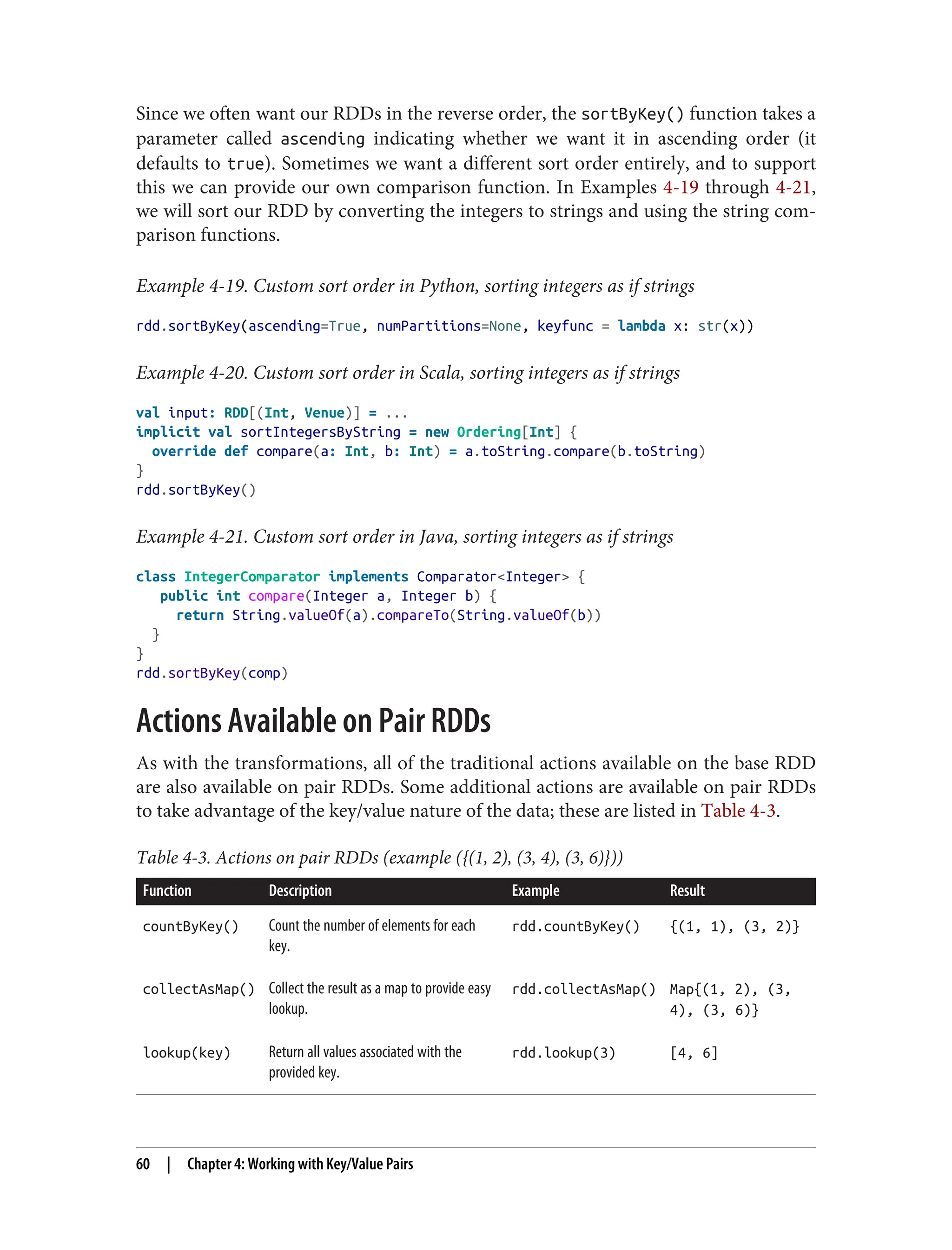 Since we often want our RDDs in the reverse order, the sortByKey() function takes a
parameter called ascending indicating whether we want it in ascending order (it
defaults to true). Sometimes we want a different sort order entirely, and to support
this we can provide our own comparison function. In Examples 4-19 through 4-21,
we will sort our RDD by converting the integers to strings and using the string com‐
parison functions.
Example 4-19. Custom sort order in Python, sorting integers as if strings
rdd.sortByKey(ascending=True, numPartitions=None, keyfunc = lambda x: str(x))
Example 4-20. Custom sort order in Scala, sorting integers as if strings
val input: RDD[(Int, Venue)] = ...
implicit val sortIntegersByString = new Ordering[Int] {
override def compare(a: Int, b: Int) = a.toString.compare(b.toString)
}
rdd.sortByKey()
Example 4-21. Custom sort order in Java, sorting integers as if strings
class IntegerComparator implements Comparator<Integer> {
public int compare(Integer a, Integer b) {
return String.valueOf(a).compareTo(String.valueOf(b))
}
}
rdd.sortByKey(comp)
Actions Available on Pair RDDs
As with the transformations, all of the traditional actions available on the base RDD
are also available on pair RDDs. Some additional actions are available on pair RDDs
to take advantage of the key/value nature of the data; these are listed in Table 4-3.
Table 4-3. Actions on pair RDDs (example ({(1, 2), (3, 4), (3, 6)}))
Function Description Example Result
countByKey() Count the number of elements for each
key.
rdd.countByKey() {(1, 1), (3, 2)}
collectAsMap() Collect the result as a map to provide easy
lookup.
rdd.collectAsMap() Map{(1, 2), (3,
4), (3, 6)}
lookup(key) Return all values associated with the
provided key.
rdd.lookup(3) [4, 6]
60 | Chapter 4: Working with Key/Value Pairs
 