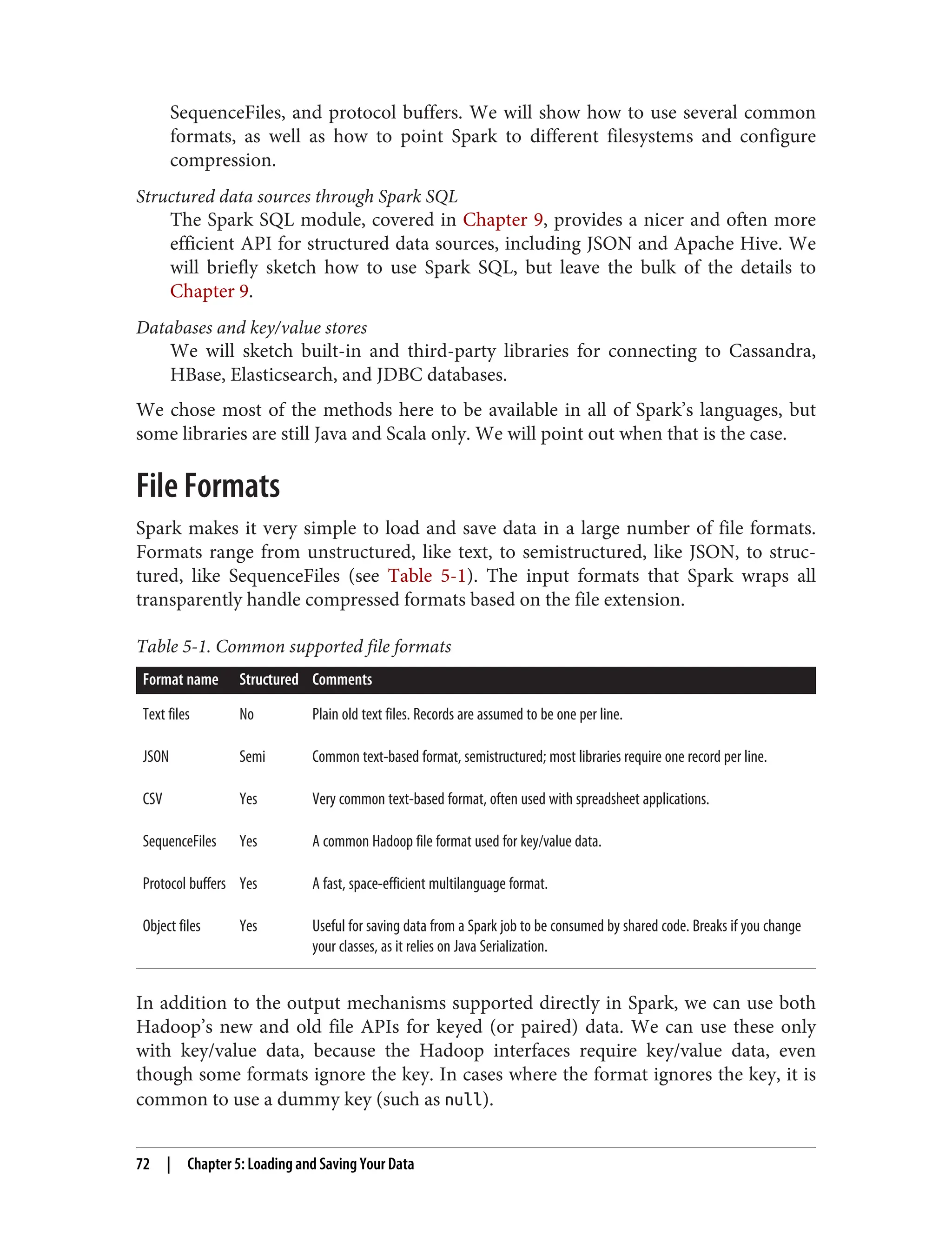 SequenceFiles, and protocol buffers. We will show how to use several common
formats, as well as how to point Spark to different filesystems and configure
compression.
Structured data sources through Spark SQL
The Spark SQL module, covered in Chapter 9, provides a nicer and often more
efficient API for structured data sources, including JSON and Apache Hive. We
will briefly sketch how to use Spark SQL, but leave the bulk of the details to
Chapter 9.
Databases and key/value stores
We will sketch built-in and third-party libraries for connecting to Cassandra,
HBase, Elasticsearch, and JDBC databases.
We chose most of the methods here to be available in all of Spark’s languages, but
some libraries are still Java and Scala only. We will point out when that is the case.
File Formats
Spark makes it very simple to load and save data in a large number of file formats.
Formats range from unstructured, like text, to semistructured, like JSON, to struc‐
tured, like SequenceFiles (see Table 5-1). The input formats that Spark wraps all
transparently handle compressed formats based on the file extension.
Table 5-1. Common supported file formats
Format name Structured Comments
Text files No Plain old text files. Records are assumed to be one per line.
JSON Semi Common text-based format, semistructured; most libraries require one record per line.
CSV Yes Very common text-based format, often used with spreadsheet applications.
SequenceFiles Yes A common Hadoop file format used for key/value data.
Protocol buffers Yes A fast, space-efficient multilanguage format.
Object files Yes Useful for saving data from a Spark job to be consumed by shared code. Breaks if you change
your classes, as it relies on Java Serialization.
In addition to the output mechanisms supported directly in Spark, we can use both
Hadoop’s new and old file APIs for keyed (or paired) data. We can use these only
with key/value data, because the Hadoop interfaces require key/value data, even
though some formats ignore the key. In cases where the format ignores the key, it is
common to use a dummy key (such as null).
72 | Chapter 5: Loading and Saving Your Data
 
