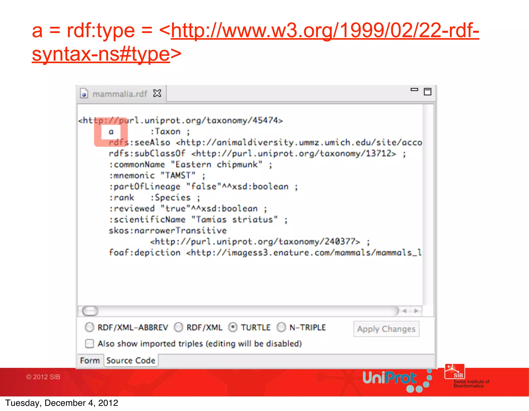 a = rdf:type = <http://www.w3.org/1999/02/22-rdf-
     syntax-ns#type>




    © 2012 SIB



Tuesday, December 4, 2012
 