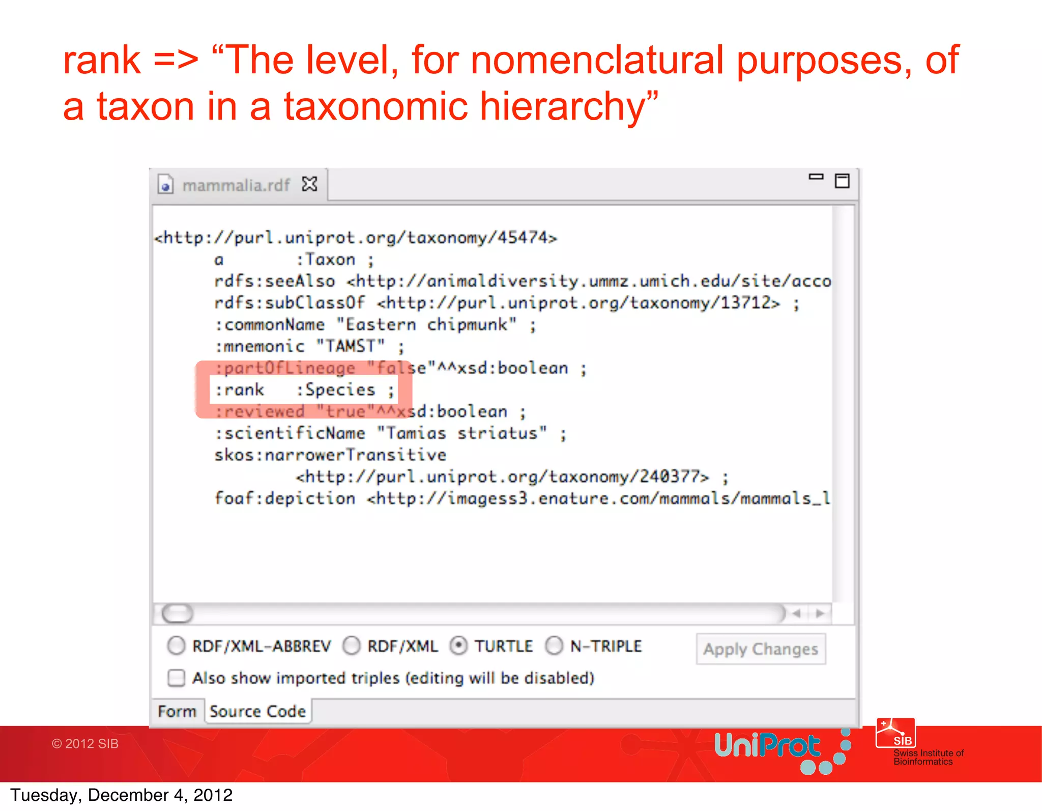 rank => “The level, for nomenclatural purposes, of
     a taxon in a taxonomic hierarchy”




    © 2012 SIB



Tuesday, December 4, 2012
 