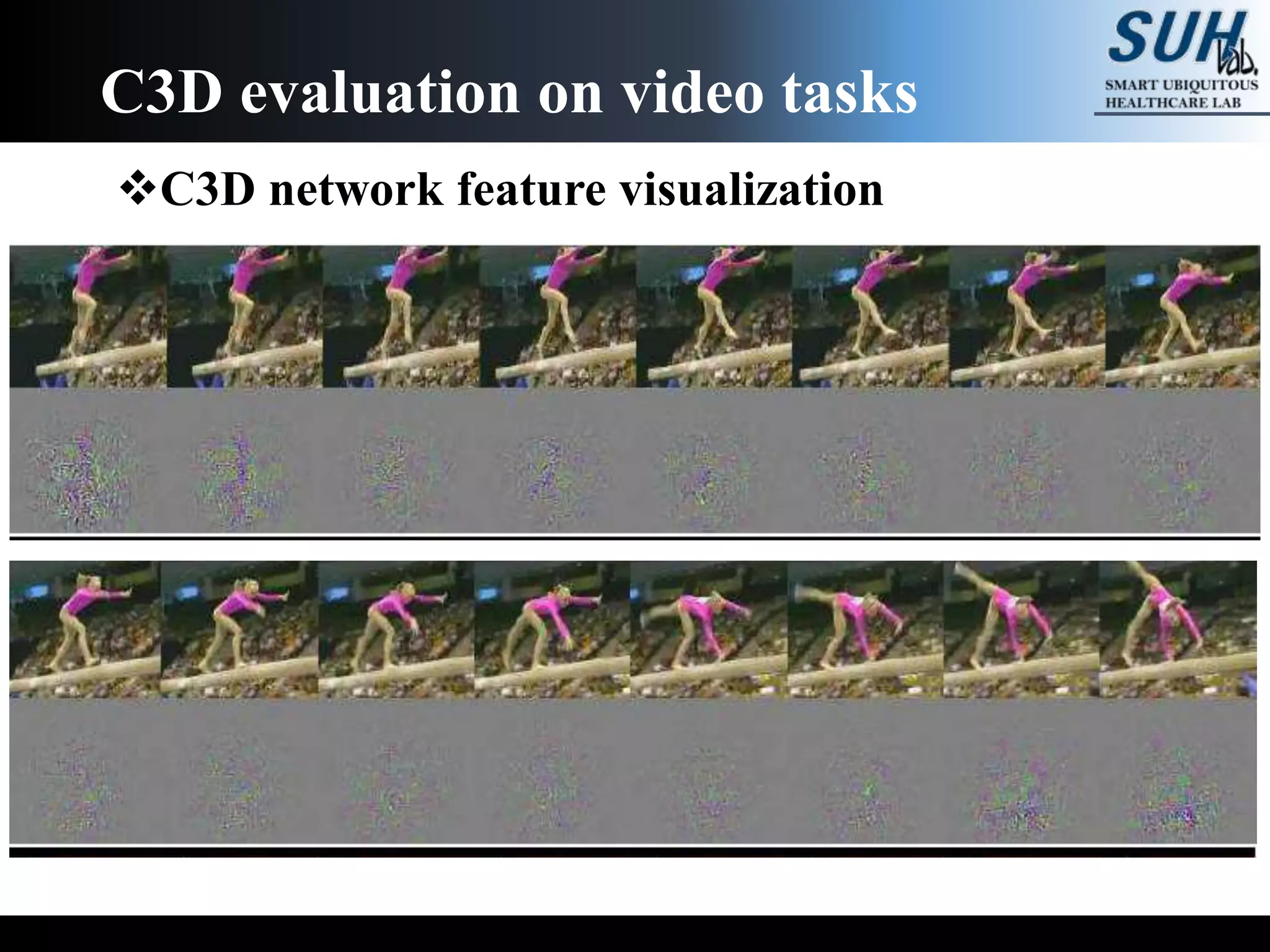 C3D network feature visualization
C3D evaluation on video tasks
 
