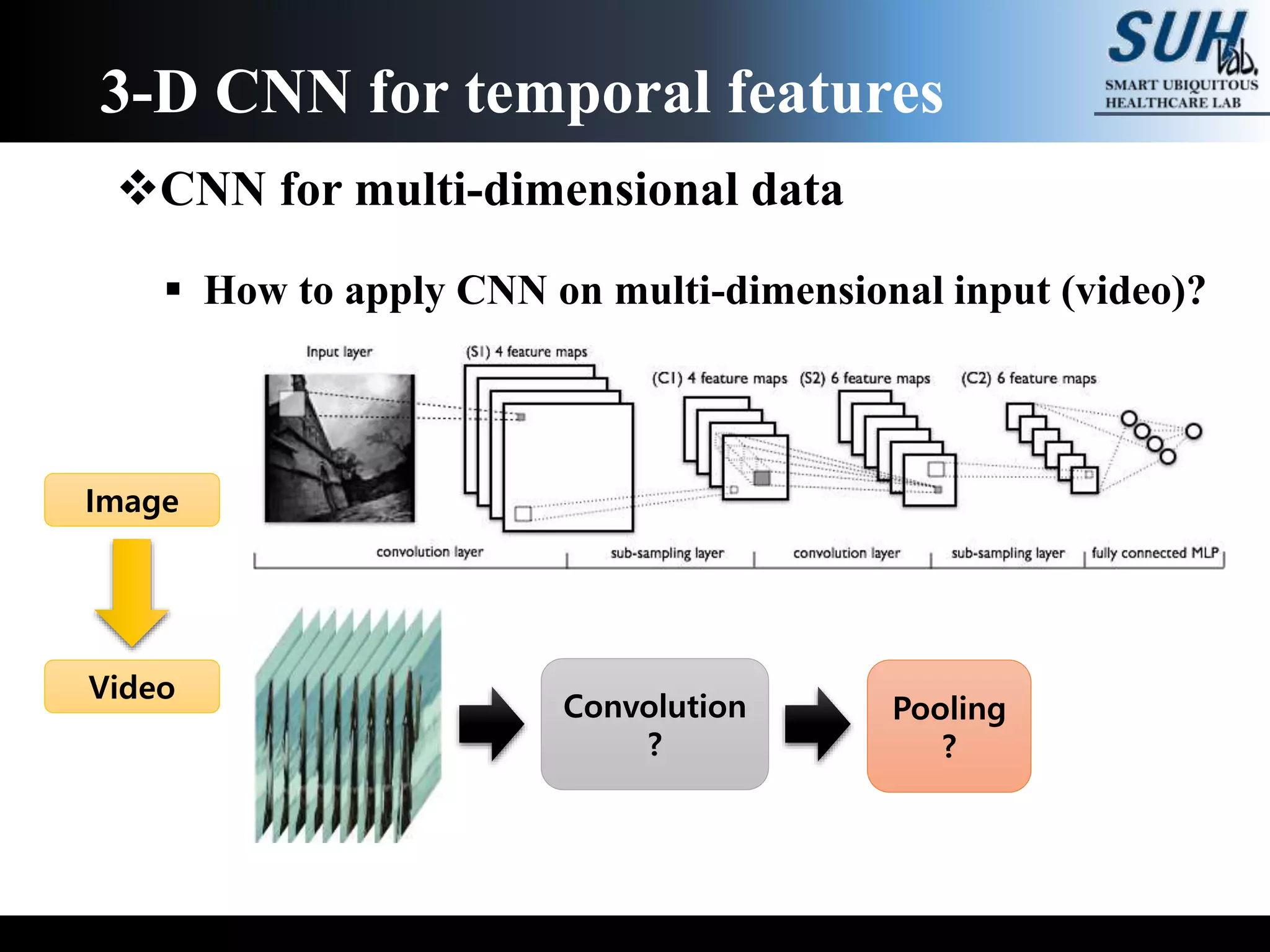 CNN for multi-dimensional data
 How to apply CNN on multi-dimensional input (video)?
3-D CNN for temporal features
Video
Image
Convolution
?
Pooling
?
 