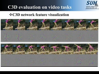 Learning spatiotemporal features with 3 d convolutional networks | PPTX