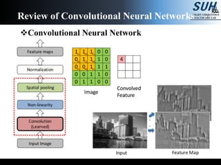 Learning spatiotemporal features with 3 d convolutional networks | PPTX