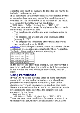operator they must all evaluate to true for the row to be
included in the result set.
If all conditions in the where clause are separated by the
or operator, however, only one of the conditions must
evaluate to true for the row to be included in the result
set. Consider the following two conditions:
WHERE title = 'Teller' OR start_date < '2007-01-01'
There are now various ways for a given employee row to
be included in the result set:
The employee is a teller and was employed prior to
2007.
The employee is a teller and was employed after
January 1, 2007.
The employee is something other than a teller but
was employed prior to 2007.
Table 4-1 shows the possible outcomes for a where clause
containing two conditions separated by the or operator.
Table 4-1. Two-condition evaluation using or
Intermediate result Final result
WHERE true OR true True
WHERE true OR false True
WHERE false OR true True
WHERE false OR false False
In the case of the preceding example, the only way for a
row to be excluded from the result set is if the employee
is not a teller and was employed on or after January 1,
2007.
Using Parentheses
If your where clause includes three or more conditions
using both the and and or operators, you should use
parentheses to make your intent clear, both to the
database server and to anyone else reading your code.
Here’s a where clause that extends the previous example
by checking to make sure that the employee is still
employed by the bank:
WHERE end_date IS NULL
AND (title = 'Teller' OR start_date < '2007-01-01')
There are now three conditions; for a row to make it to
the ﬁnal result set, the ﬁrst condition must evaluate to
 