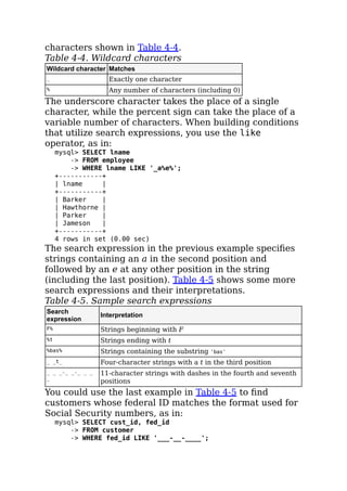 characters shown in Table 4-4.
Table 4-4. Wildcard characters
Wildcard character Matches
_ Exactly one character
% Any number of characters (including 0)
The underscore character takes the place of a single
character, while the percent sign can take the place of a
variable number of characters. When building conditions
that utilize search expressions, you use the like
operator, as in:
mysql> SELECT lname
-> FROM employee
-> WHERE lname LIKE '_a%e%';
+-----------+
| lname |
+-----------+
| Barker |
| Hawthorne |
| Parker |
| Jameson |
+-----------+
4 rows in set (0.00 sec)
The search expression in the previous example speciﬁes
strings containing an a in the second position and
followed by an e at any other position in the string
(including the last position). Table 4-5 shows some more
search expressions and their interpretations.
Table 4-5. Sample search expressions
Search
expression
Interpretation
F% Strings beginning with F
%t Strings ending with t
%bas% Strings containing the substring 'bas'
_ _t_ Four-character strings with a t in the third position
_ _ _-_ _-_ _ _
_
11-character strings with dashes in the fourth and seventh
positions
You could use the last example in Table 4-5 to ﬁnd
customers whose federal ID matches the format used for
Social Security numbers, as in:
mysql> SELECT cust_id, fed_id
-> FROM customer
-> WHERE fed_id LIKE '___-__-____';
 