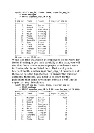 mysql> SELECT emp_id, fname, lname, superior_emp_id
-> FROM employee
-> WHERE superior_emp_id != 6;
+--------+----------+-----------+-----------------+
| emp_id | fname | lname | superior_emp_id |
+--------+----------+-----------+-----------------+
| 2 | Susan | Barker | 1 |
| 3 | Robert | Tyler | 1 |
| 4 | Susan | Hawthorne | 3 |
| 5 | John | Gooding | 4 |
| 6 | Helen | Fleming | 4 |
| 10 | Paula | Roberts | 4 |
| 11 | Thomas | Ziegler | 10 |
| 12 | Samantha | Jameson | 10 |
| 13 | John | Blake | 4 |
| 14 | Cindy | Mason | 13 |
| 15 | Frank | Portman | 13 |
| 16 | Theresa | Markham | 4 |
| 17 | Beth | Fowler | 16 |
| 18 | Rick | Tulman | 16 |
+--------+----------+-----------+-----------------+
14 rows in set (0.00 sec)
While it is true that these 14 employees do not work for
Helen Fleming, if you look carefully at the data, you will
see that there is one more employee who doesn’t work
for Helen who is not listed here. That employee is
Michael Smith, and his superior_emp_id column is null
(because he’s the big cheese). To answer the question
correctly, therefore, you need to account for the
possibility that some rows might contain a null in the
superior_emp_id column:
mysql> SELECT emp_id, fname, lname, superior_emp_id
-> FROM employee
-> WHERE superior_emp_id != 6 OR superior_emp_id IS NULL;
+--------+----------+-----------+-----------------+
| emp_id | fname | lname | superior_emp_id |
+--------+----------+-----------+-----------------+
| 1 | Michael | Smith | NULL |
| 2 | Susan | Barker | 1 |
| 3 | Robert | Tyler | 1 |
| 4 | Susan | Hawthorne | 3 |
| 5 | John | Gooding | 4 |
| 6 | Helen | Fleming | 4 |
| 10 | Paula | Roberts | 4 |
| 11 | Thomas | Ziegler | 10 |
| 12 | Samantha | Jameson | 10 |
| 13 | John | Blake | 4 |
| 14 | Cindy | Mason | 13 |
 