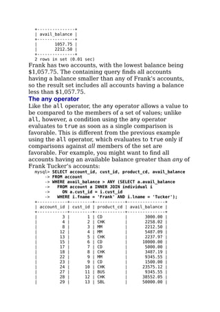 +---------------+
| avail_balance |
+---------------+
| 1057.75 |
| 2212.50 |
+---------------+
2 rows in set (0.01 sec)
Frank has two accounts, with the lowest balance being
$1,057.75. The containing query ﬁnds all accounts
having a balance smaller than any of Frank’s accounts,
so the result set includes all accounts having a balance
less than $1,057.75.
The any operator
Like the all operator, the any operator allows a value to
be compared to the members of a set of values; unlike
all, however, a condition using the any operator
evaluates to true as soon as a single comparison is
favorable. This is diﬀerent from the previous example
using the all operator, which evaluates to true only if
comparisons against all members of the set are
favorable. For example, you might want to ﬁnd all
accounts having an available balance greater than any of
Frank Tucker’s accounts:
mysql> SELECT account_id, cust_id, product_cd, avail_balance
-> FROM account
-> WHERE avail_balance > ANY (SELECT a.avail_balance
-> FROM account a INNER JOIN individual i
-> ON a.cust_id = i.cust_id
-> WHERE i.fname = 'Frank' AND i.lname = 'Tucker');
+------------+---------+------------+---------------+
| account_id | cust_id | product_cd | avail_balance |
+------------+---------+------------+---------------+
| 3 | 1 | CD | 3000.00 |
| 4 | 2 | CHK | 2258.02 |
| 8 | 3 | MM | 2212.50 |
| 12 | 4 | MM | 5487.09 |
| 13 | 5 | CHK | 2237.97 |
| 15 | 6 | CD | 10000.00 |
| 17 | 7 | CD | 5000.00 |
| 18 | 8 | CHK | 3487.19 |
| 22 | 9 | MM | 9345.55 |
| 23 | 9 | CD | 1500.00 |
| 24 | 10 | CHK | 23575.12 |
| 27 | 11 | BUS | 9345.55 |
| 28 | 12 | CHK | 38552.05 |
| 29 | 13 | SBL | 50000.00 |
 