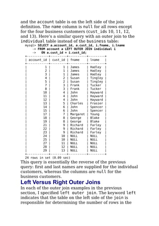 and the account table is on the left side of the join
deﬁnition. The name column is null for all rows except
for the four business customers (cust_ids 10, 11, 12,
and 13). Here’s a similar query with an outer join to the
individual table instead of the business table:
mysql> SELECT a.account_id, a.cust_id, i.fname, i.lname
-> FROM account a LEFT OUTER JOIN individual i
-> ON a.cust_id = i.cust_id;
+------------+---------+----------+---------+
| account_id | cust_id | fname | lname |
+------------+---------+----------+---------+
| 1 | 1 | James | Hadley |
| 2 | 1 | James | Hadley |
| 3 | 1 | James | Hadley |
| 4 | 2 | Susan | Tingley |
| 5 | 2 | Susan | Tingley |
| 7 | 3 | Frank | Tucker |
| 8 | 3 | Frank | Tucker |
| 10 | 4 | John | Hayward |
| 11 | 4 | John | Hayward |
| 12 | 4 | John | Hayward |
| 13 | 5 | Charles | Frasier |
| 14 | 6 | John | Spencer |
| 15 | 6 | John | Spencer |
| 17 | 7 | Margaret | Young |
| 18 | 8 | George | Blake |
| 19 | 8 | George | Blake |
| 21 | 9 | Richard | Farley |
| 22 | 9 | Richard | Farley |
| 23 | 9 | Richard | Farley |
| 24 | 10 | NULL | NULL |
| 25 | 10 | NULL | NULL |
| 27 | 11 | NULL | NULL |
| 28 | 12 | NULL | NULL |
| 29 | 13 | NULL | NULL |
+------------+---------+----------+---------+
24 rows in set (0.09 sec)
This query is essentially the reverse of the previous
query: ﬁrst and last names are supplied for the individual
customers, whereas the columns are null for the
business customers.
Left Versus Right Outer Joins
In each of the outer join examples in the previous
section, I speciﬁed left outer join. The keyword left
indicates that the table on the left side of the join is
responsible for determining the number of rows in the
 