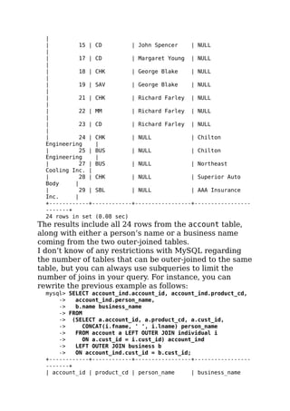 |
| 15 | CD | John Spencer | NULL
|
| 17 | CD | Margaret Young | NULL
|
| 18 | CHK | George Blake | NULL
|
| 19 | SAV | George Blake | NULL
|
| 21 | CHK | Richard Farley | NULL
|
| 22 | MM | Richard Farley | NULL
|
| 23 | CD | Richard Farley | NULL
|
| 24 | CHK | NULL | Chilton
Engineering |
| 25 | BUS | NULL | Chilton
Engineering |
| 27 | BUS | NULL | Northeast
Cooling Inc. |
| 28 | CHK | NULL | Superior Auto
Body |
| 29 | SBL | NULL | AAA Insurance
Inc. |
+------------+------------+-----------------+-----------------
-------+
24 rows in set (0.08 sec)
The results include all 24 rows from the account table,
along with either a person’s name or a business name
coming from the two outer-joined tables.
I don’t know of any restrictions with MySQL regarding
the number of tables that can be outer-joined to the same
table, but you can always use subqueries to limit the
number of joins in your query. For instance, you can
rewrite the previous example as follows:
mysql> SELECT account_ind.account_id, account_ind.product_cd,
-> account_ind.person_name,
-> b.name business_name
-> FROM
-> (SELECT a.account_id, a.product_cd, a.cust_id,
-> CONCAT(i.fname, ' ', i.lname) person_name
-> FROM account a LEFT OUTER JOIN individual i
-> ON a.cust_id = i.cust_id) account_ind
-> LEFT OUTER JOIN business b
-> ON account_ind.cust_id = b.cust_id;
+------------+------------+-----------------+-----------------
-------+
| account_id | product_cd | person_name | business_name
 