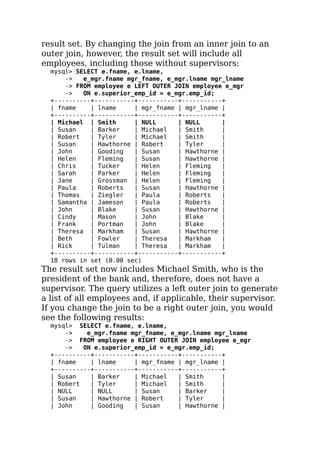 result set. By changing the join from an inner join to an
outer join, however, the result set will include all
employees, including those without supervisors:
mysql> SELECT e.fname, e.lname,
-> e_mgr.fname mgr_fname, e_mgr.lname mgr_lname
-> FROM employee e LEFT OUTER JOIN employee e_mgr
-> ON e.superior_emp_id = e_mgr.emp_id;
+----------+-----------+-----------+-----------+
| fname | lname | mgr_fname | mgr_lname |
+----------+-----------+-----------+-----------+
| Michael | Smith | NULL | NULL |
| Susan | Barker | Michael | Smith |
| Robert | Tyler | Michael | Smith |
| Susan | Hawthorne | Robert | Tyler |
| John | Gooding | Susan | Hawthorne |
| Helen | Fleming | Susan | Hawthorne |
| Chris | Tucker | Helen | Fleming |
| Sarah | Parker | Helen | Fleming |
| Jane | Grossman | Helen | Fleming |
| Paula | Roberts | Susan | Hawthorne |
| Thomas | Ziegler | Paula | Roberts |
| Samantha | Jameson | Paula | Roberts |
| John | Blake | Susan | Hawthorne |
| Cindy | Mason | John | Blake |
| Frank | Portman | John | Blake |
| Theresa | Markham | Susan | Hawthorne |
| Beth | Fowler | Theresa | Markham |
| Rick | Tulman | Theresa | Markham |
+----------+-----------+-----------+-----------+
18 rows in set (0.00 sec)
The result set now includes Michael Smith, who is the
president of the bank and, therefore, does not have a
supervisor. The query utilizes a left outer join to generate
a list of all employees and, if applicable, their supervisor.
If you change the join to be a right outer join, you would
see the following results:
mysql> SELECT e.fname, e.lname,
-> e_mgr.fname mgr_fname, e_mgr.lname mgr_lname
-> FROM employee e RIGHT OUTER JOIN employee e_mgr
-> ON e.superior_emp_id = e_mgr.emp_id;
+----------+-----------+-----------+-----------+
| fname | lname | mgr_fname | mgr_lname |
+----------+-----------+-----------+-----------+
| Susan | Barker | Michael | Smith |
| Robert | Tyler | Michael | Smith |
| NULL | NULL | Susan | Barker |
| Susan | Hawthorne | Robert | Tyler |
| John | Gooding | Susan | Hawthorne |
 