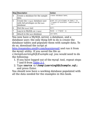 Step Description Action
4 Create a database for the sample
data
create database bank;
5 Create the lrngsql database user
with full privileges on the bank
database
grant all privileges on bank.* to
'lrngsql'@'localhost' identified by
'xyz';
6 Exit the mysql tool quit;
7 Log in to MySQL as lrngsql mysql -u lrngsql -p;
8 Attach to the bank database use bank;
You now have a MySQL server, a database, and a
database user; the only thing left to do is create the
database tables and populate them with sample data. To
do so, download the script at
http://examples.oreilly.com/learningsql/ and run it from
the mysql utility. If you saved the ﬁle as
c:tempLearningSQLExample.sql, you would need to do
the following:
1. If you have logged out of the mysql tool, repeat steps
7 and 8 from Table 2-1.
2. Type source c:tempLearningSQLExample.sql;
and press Enter.
You should now have a working database populated with
all the data needed for the examples in this book.
 