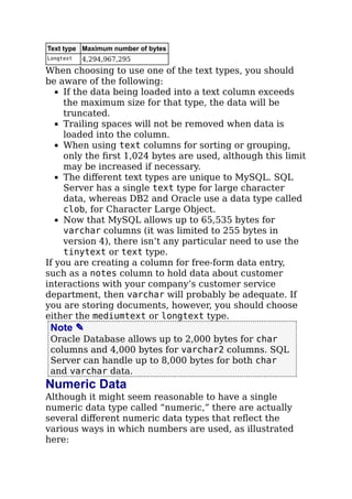 Text type Maximum number of bytes
Longtext 4,294,967,295
When choosing to use one of the text types, you should
be aware of the following:
If the data being loaded into a text column exceeds
the maximum size for that type, the data will be
truncated.
Trailing spaces will not be removed when data is
loaded into the column.
When using text columns for sorting or grouping,
only the ﬁrst 1,024 bytes are used, although this limit
may be increased if necessary.
The diﬀerent text types are unique to MySQL. SQL
Server has a single text type for large character
data, whereas DB2 and Oracle use a data type called
clob, for Character Large Object.
Now that MySQL allows up to 65,535 bytes for
varchar columns (it was limited to 255 bytes in
version 4), there isn’t any particular need to use the
tinytext or text type.
If you are creating a column for free-form data entry,
such as a notes column to hold data about customer
interactions with your company’s customer service
department, then varchar will probably be adequate. If
you are storing documents, however, you should choose
either the mediumtext or longtext type.
Note ✎
Oracle Database allows up to 2,000 bytes for char
columns and 4,000 bytes for varchar2 columns. SQL
Server can handle up to 8,000 bytes for both char
and varchar data.
Numeric Data
Although it might seem reasonable to have a single
numeric data type called “numeric,” there are actually
several diﬀerent numeric data types that reﬂect the
various ways in which numbers are used, as illustrated
here:
 