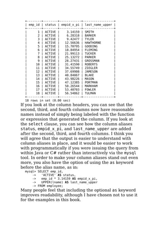 +--------+--------+------------+-----------------+
| emp_id | status | empid_x_pi | last_name_upper |
+--------+--------+------------+-----------------+
| 1 | ACTIVE | 3.14159 | SMITH |
| 2 | ACTIVE | 6.28318 | BARKER |
| 3 | ACTIVE | 9.42477 | TYLER |
| 4 | ACTIVE | 12.56636 | HAWTHORNE |
| 5 | ACTIVE | 15.70795 | GOODING |
| 6 | ACTIVE | 18.84954 | FLEMING |
| 7 | ACTIVE | 21.99113 | TUCKER |
| 8 | ACTIVE | 25.13272 | PARKER |
| 9 | ACTIVE | 28.27431 | GROSSMAN |
| 10 | ACTIVE | 31.41590 | ROBERTS |
| 11 | ACTIVE | 34.55749 | ZIEGLER |
| 12 | ACTIVE | 37.69908 | JAMESON |
| 13 | ACTIVE | 40.84067 | BLAKE |
| 14 | ACTIVE | 43.98226 | MASON |
| 15 | ACTIVE | 47.12385 | PORTMAN |
| 16 | ACTIVE | 50.26544 | MARKHAM |
| 17 | ACTIVE | 53.40703 | FOWLER |
| 18 | ACTIVE | 56.54862 | TULMAN |
+--------+--------+------------+-----------------+
18 rows in set (0.00 sec)
If you look at the column headers, you can see that the
second, third, and fourth columns now have reasonable
names instead of simply being labeled with the function
or expression that generated the column. If you look at
the select clause, you can see how the column aliases
status, empid_x_pi, and last_name_upper are added
after the second, third, and fourth columns. I think you
will agree that the output is easier to understand with
column aliases in place, and it would be easier to work
with programmatically if you were issuing the query from
within Java or C# rather than interactively via the mysql
tool. In order to make your column aliases stand out even
more, you also have the option of using the as keyword
before the alias name, as in:
mysql> SELECT emp_id,
-> 'ACTIVE' AS status,
-> emp_id * 3.14159 AS empid_x_pi,
-> UPPER(lname) AS last_name_upper
-> FROM employee;
Many people feel that including the optional as keyword
improves readability, although I have chosen not to use it
for the examples in this book.
 