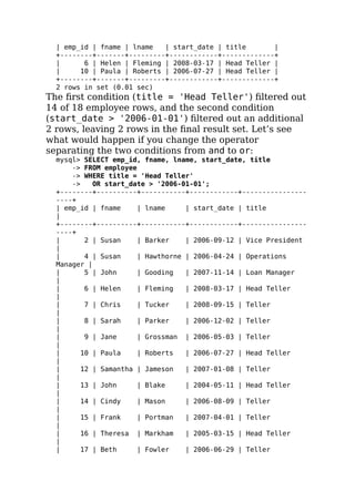 | emp_id | fname | lname | start_date | title |
+--------+-------+---------+------------+-------------+
| 6 | Helen | Fleming | 2008-03-17 | Head Teller |
| 10 | Paula | Roberts | 2006-07-27 | Head Teller |
+--------+-------+---------+------------+-------------+
2 rows in set (0.01 sec)
The ﬁrst condition (title = 'Head Teller') ﬁltered out
14 of 18 employee rows, and the second condition
(start_date > '2006-01-01') ﬁltered out an additional
2 rows, leaving 2 rows in the ﬁnal result set. Let’s see
what would happen if you change the operator
separating the two conditions from and to or:
mysql> SELECT emp_id, fname, lname, start_date, title
-> FROM employee
-> WHERE title = 'Head Teller'
-> OR start_date > '2006-01-01';
+--------+----------+-----------+------------+----------------
----+
| emp_id | fname | lname | start_date | title
|
+--------+----------+-----------+------------+----------------
----+
| 2 | Susan | Barker | 2006-09-12 | Vice President
|
| 4 | Susan | Hawthorne | 2006-04-24 | Operations
Manager |
| 5 | John | Gooding | 2007-11-14 | Loan Manager
|
| 6 | Helen | Fleming | 2008-03-17 | Head Teller
|
| 7 | Chris | Tucker | 2008-09-15 | Teller
|
| 8 | Sarah | Parker | 2006-12-02 | Teller
|
| 9 | Jane | Grossman | 2006-05-03 | Teller
|
| 10 | Paula | Roberts | 2006-07-27 | Head Teller
|
| 12 | Samantha | Jameson | 2007-01-08 | Teller
|
| 13 | John | Blake | 2004-05-11 | Head Teller
|
| 14 | Cindy | Mason | 2006-08-09 | Teller
|
| 15 | Frank | Portman | 2007-04-01 | Teller
|
| 16 | Theresa | Markham | 2005-03-15 | Head Teller
|
| 17 | Beth | Fowler | 2006-06-29 | Teller
 