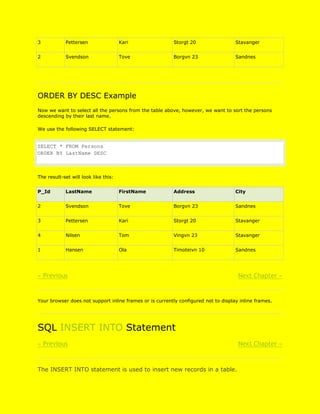 Learning sql from w3schools | DOCX
