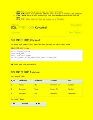 Learning sql from w3schools | DOCX