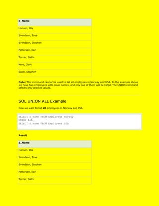 Learning sql from w3schools | DOCX