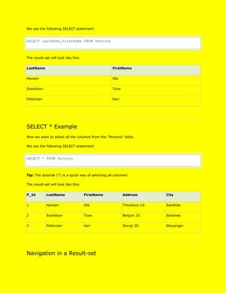 Learning sql from w3schools | DOCX