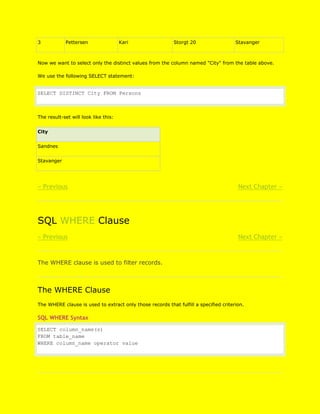 Learning sql from w3schools | DOCX