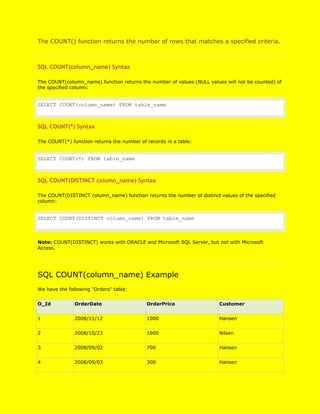 Learning sql from w3schools | DOCX