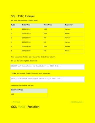 Learning sql from w3schools | DOCX