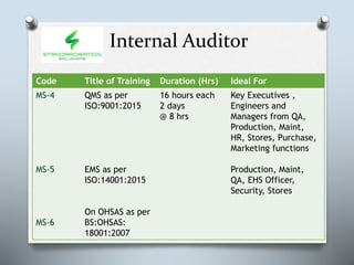 Internal Auditor
Code Title of Training Duration (Hrs) Ideal For
MS-4
MS-5
MS-6
QMS as per
ISO:9001:2015
EMS as per
ISO:14001:2015
On OHSAS as per
BS:OHSAS:
18001:2007
16 hours each
2 days
@ 8 hrs
Key Executives ,
Engineers and
Managers from QA,
Production, Maint,
HR, Stores, Purchase,
Marketing functions
Production, Maint,
QA, EHS Officer,
Security, Stores
 