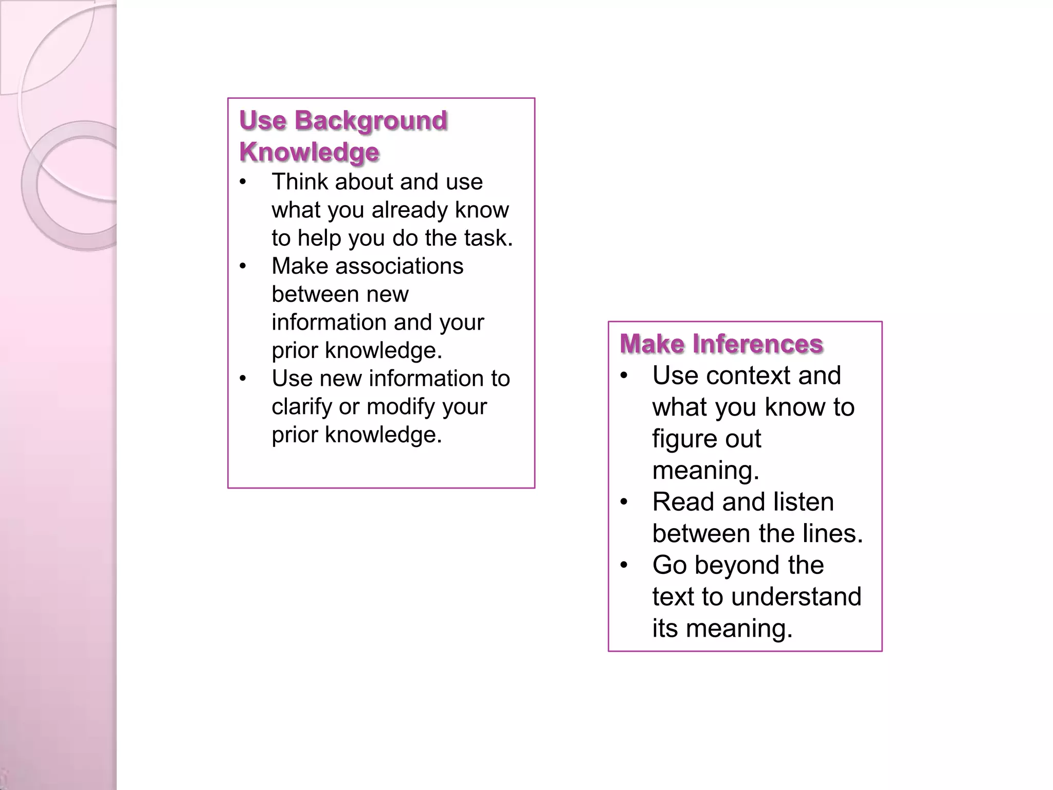 Use Background
Knowledge
• Think about and use
what you already know
to help you do the task.
• Make associations
between new
information and your
prior knowledge.
• Use new information to
clarify or modify your
prior knowledge.
Make Inferences
• Use context and
what you know to
figure out
meaning.
• Read and listen
between the lines.
• Go beyond the
text to understand
its meaning.
 