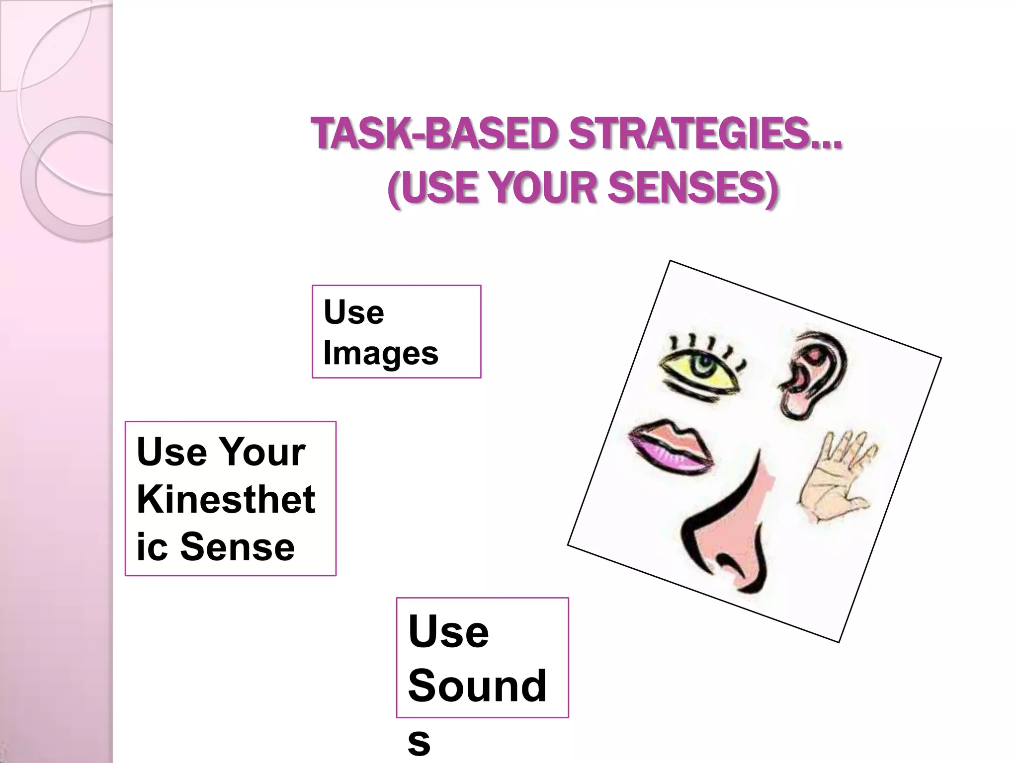 TASK-BASED STRATEGIES…
(USE YOUR SENSES)
Use
Images
Use
Sound
s
Use Your
Kinesthet
ic Sense
 