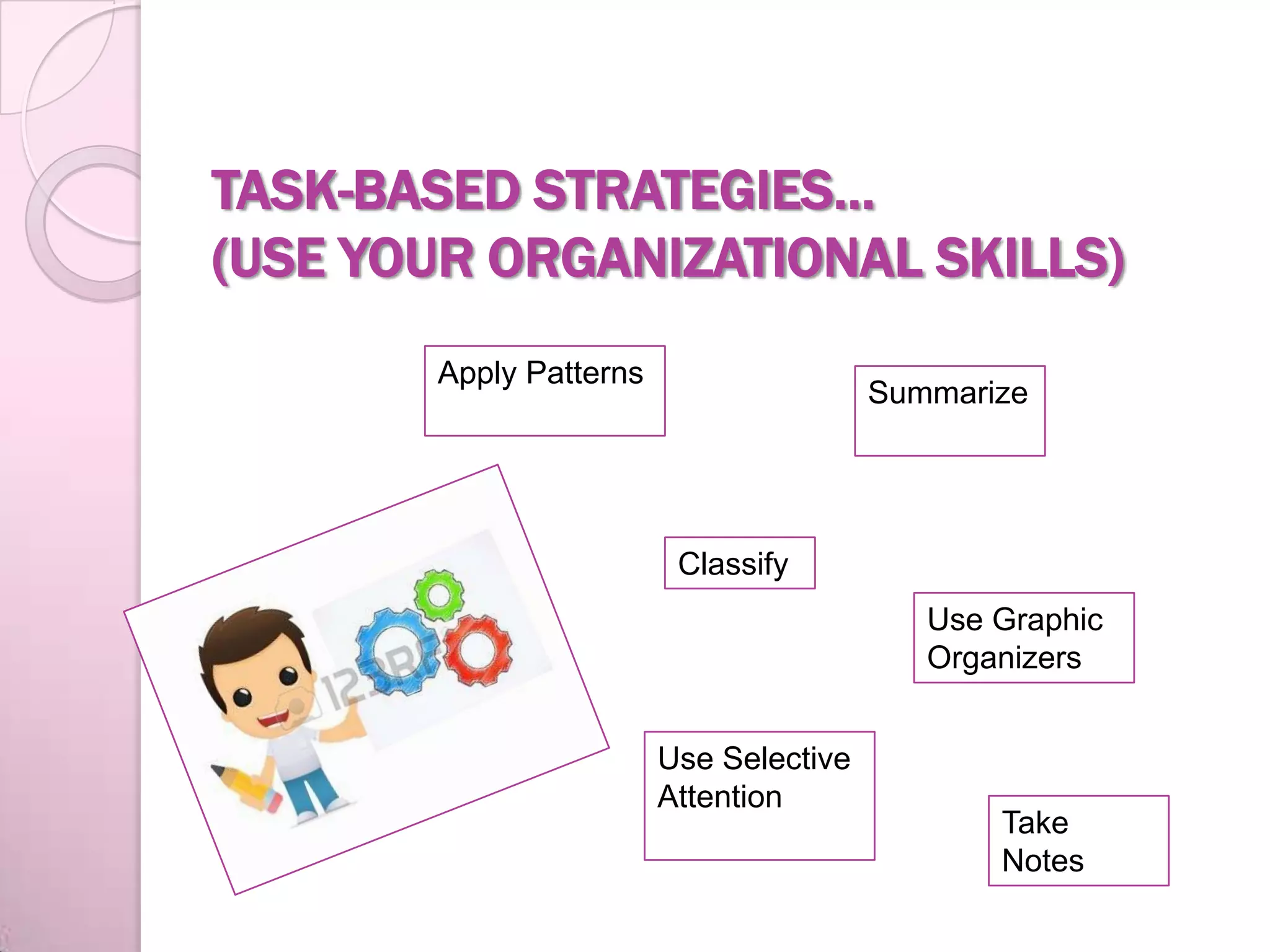 TASK-BASED STRATEGIES…
(USE YOUR ORGANIZATIONAL SKILLS)
Apply Patterns
Classify
Take
Notes
Use Graphic
Organizers
Summarize
Use Selective
Attention
 