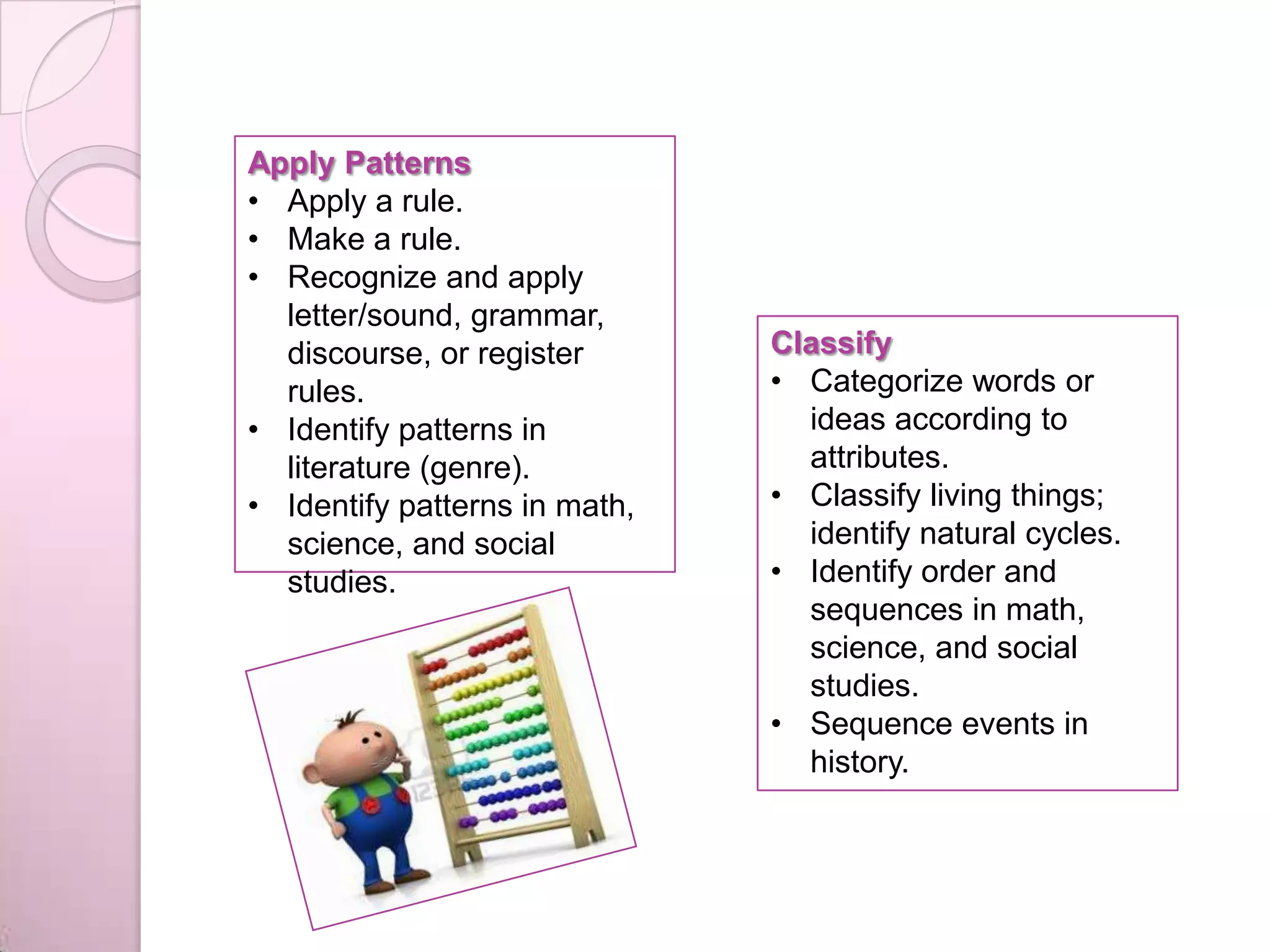 Apply Patterns
• Apply a rule.
• Make a rule.
• Recognize and apply
letter/sound, grammar,
discourse, or register
rules.
• Identify patterns in
literature (genre).
• Identify patterns in math,
science, and social
studies.
Classify
• Categorize words or
ideas according to
attributes.
• Classify living things;
identify natural cycles.
• Identify order and
sequences in math,
science, and social
studies.
• Sequence events in
history.
 