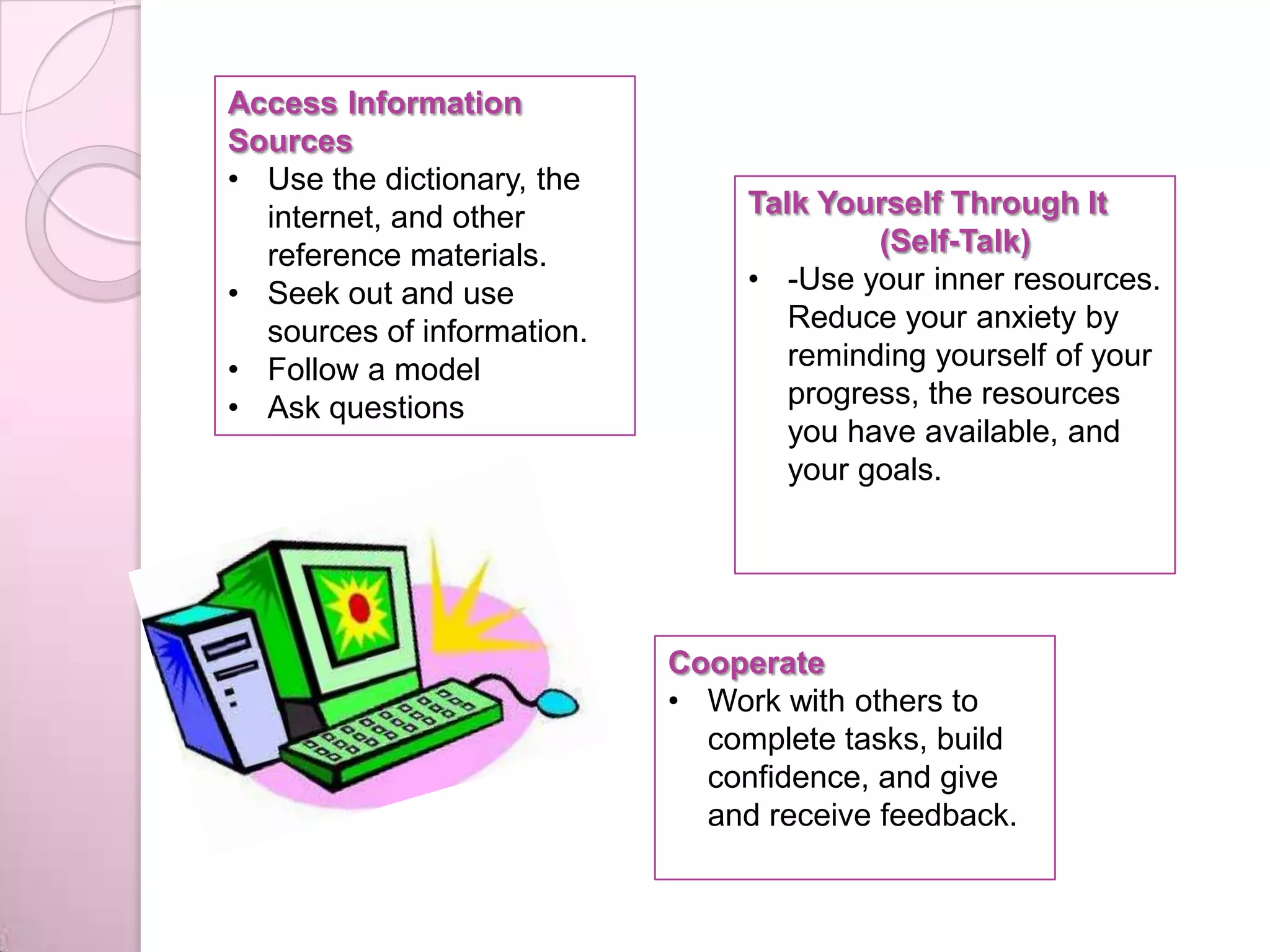 Access Information
Sources
• Use the dictionary, the
internet, and other
reference materials.
• Seek out and use
sources of information.
• Follow a model
• Ask questions
Cooperate
• Work with others to
complete tasks, build
confidence, and give
and receive feedback.
Talk Yourself Through It
(Self-Talk)
• -Use your inner resources.
Reduce your anxiety by
reminding yourself of your
progress, the resources
you have available, and
your goals.
 