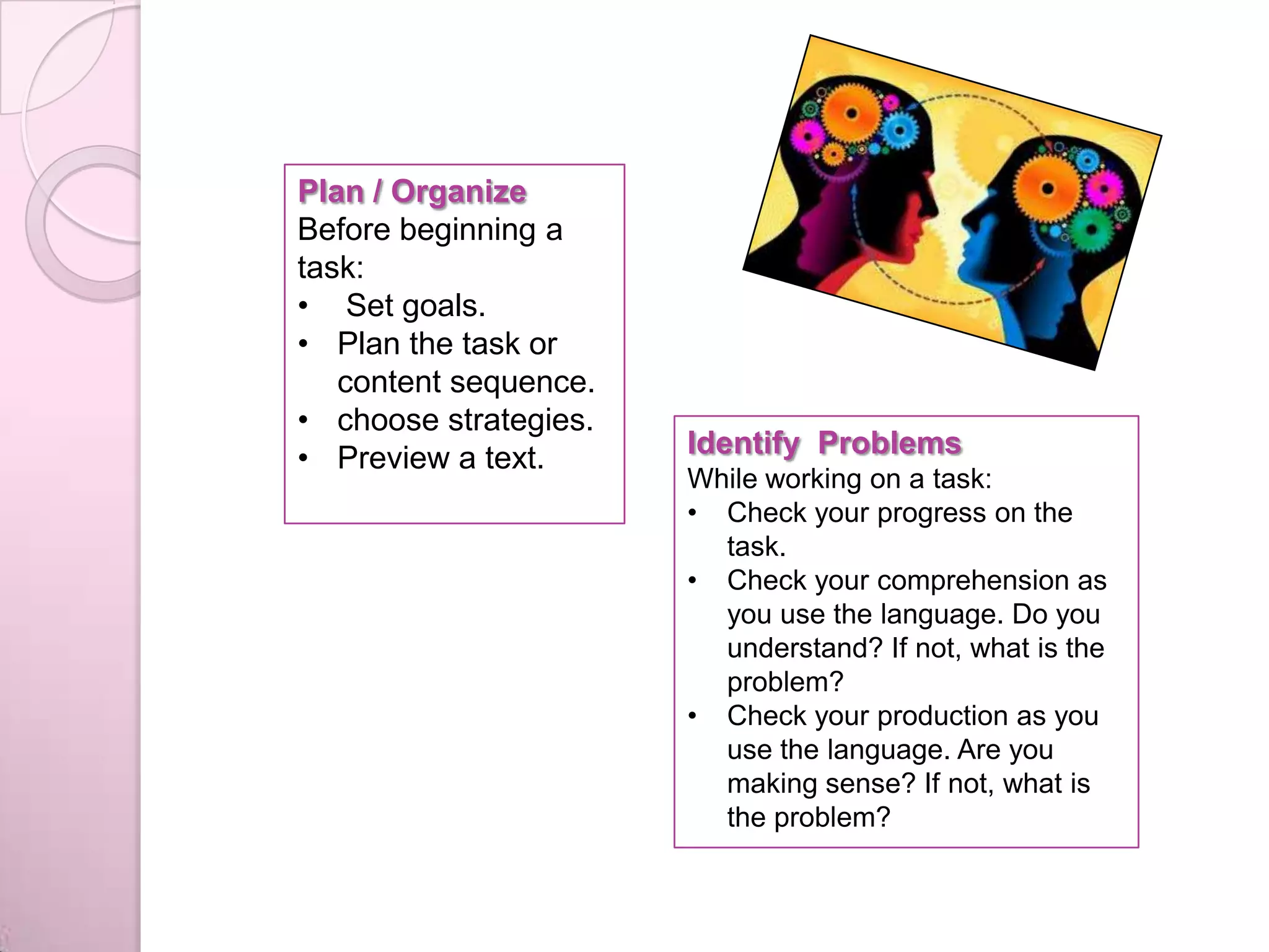 Plan / Organize
Before beginning a
task:
• Set goals.
• Plan the task or
content sequence.
• choose strategies.
• Preview a text. Identify Problems
While working on a task:
• Check your progress on the
task.
• Check your comprehension as
you use the language. Do you
understand? If not, what is the
problem?
• Check your production as you
use the language. Are you
making sense? If not, what is
the problem?
 