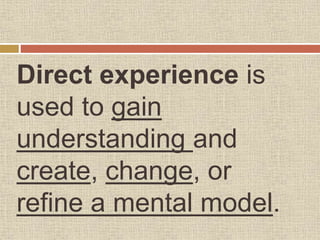 Direct experience is
used to gain
understanding and
create, change, or
refine a mental model.
 