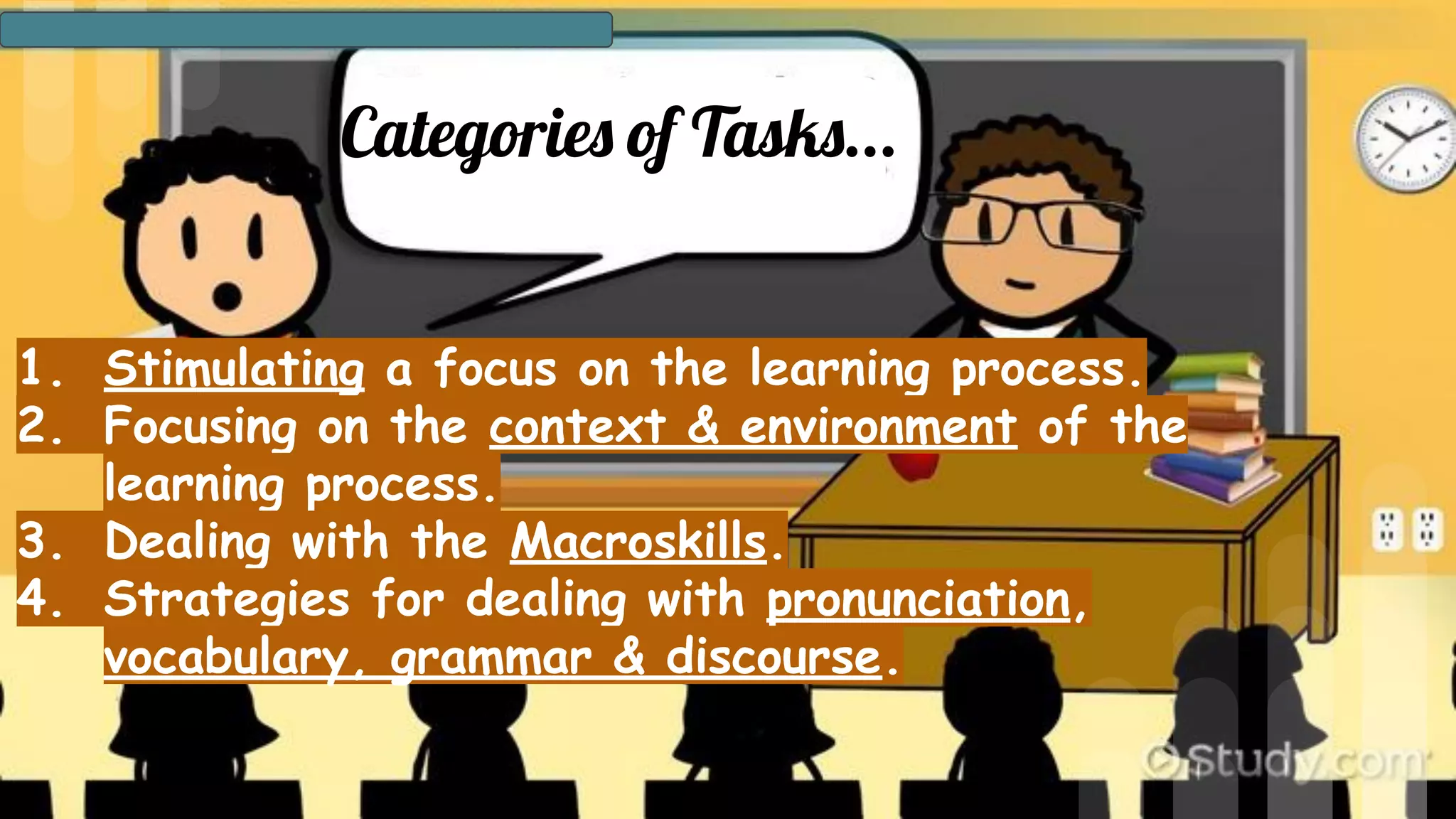 1. Stimulating a focus on the learning process.
2. Focusing on the context & environment of the
learning process.
3. Dealing with the Macroskills.
4. Strategies for dealing with pronunciation,
vocabulary, grammar & discourse.
Categories of Tasks...
 