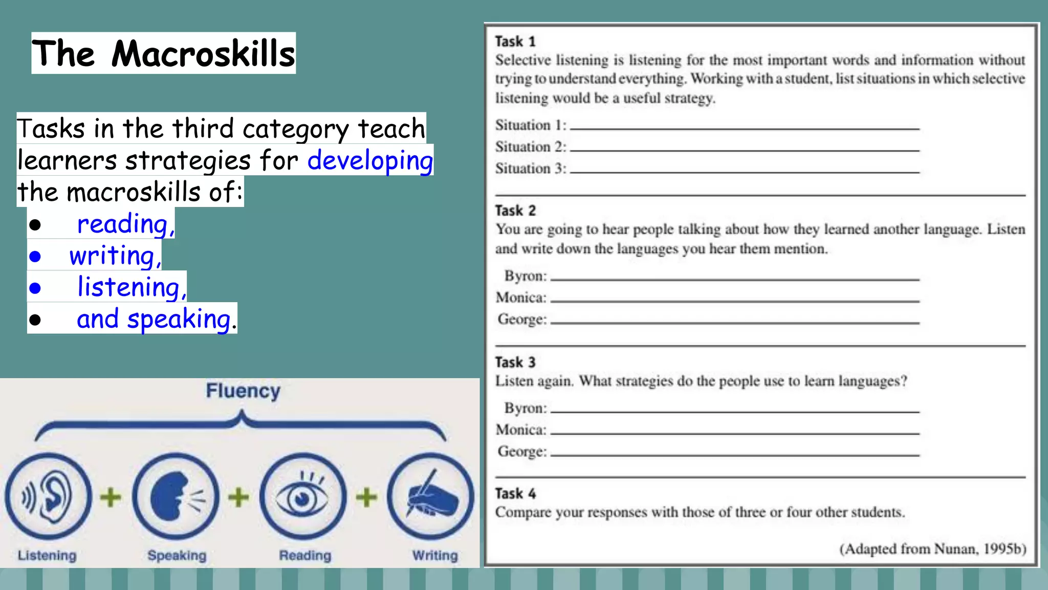 The Macroskills
Tasks in the third category teach
learners strategies for developing
the macroskills of:
● reading,
● writing,
● listening,
● and speaking.
 