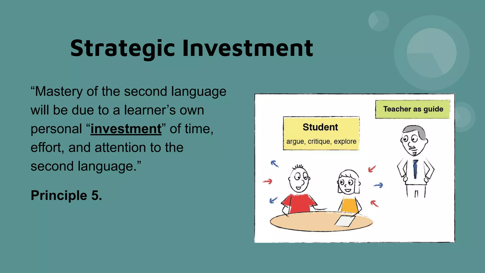 Strategic Investment
“Mastery of the second language
will be due to a learner’s own
personal “investment” of time,
effort, and attention to the
second language.”
Principle 5.
 