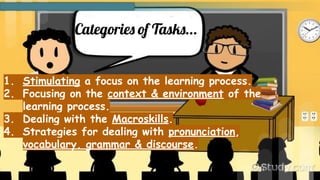 1. Stimulating a focus on the learning process.
2. Focusing on the context & environment of the
learning process.
3. Dealing with the Macroskills.
4. Strategies for dealing with pronunciation,
vocabulary, grammar & discourse.
Categories of Tasks...
 