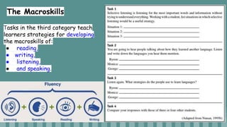 The Macroskills
Tasks in the third category teach
learners strategies for developing
the macroskills of:
● reading,
● writing,
● listening,
● and speaking.
 
